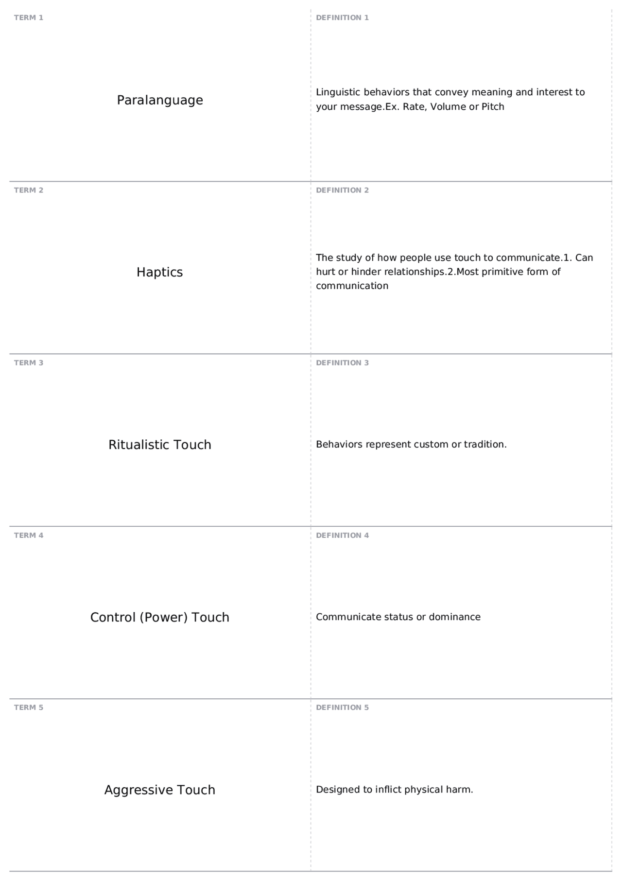Test 2 Flashcards | COMM 2300 - Interpersonal Communication - Docsity