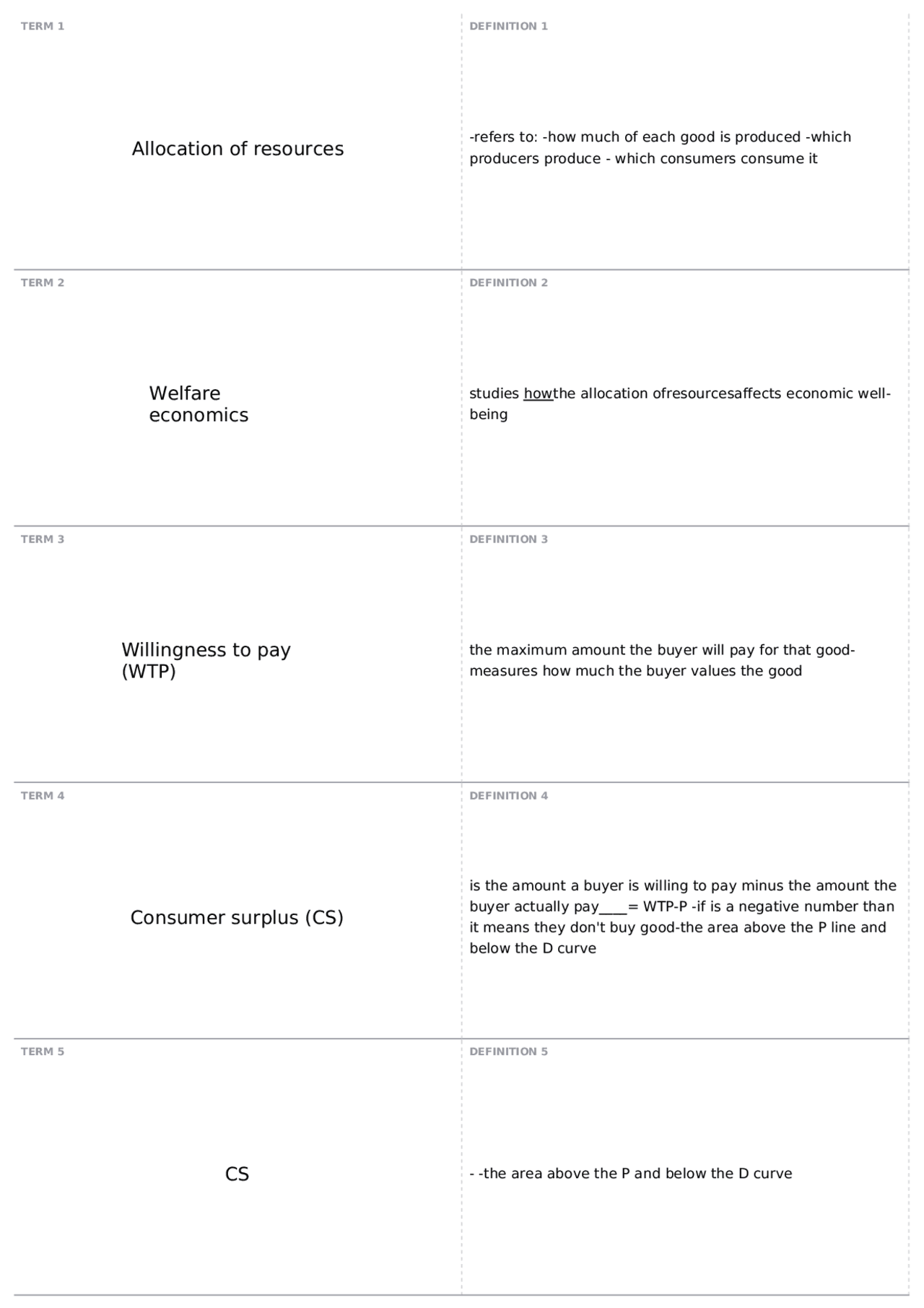 Exam 2 Chapter 7 | EC 110 - Honors Prin Of Microeconomics | Quizzes ...