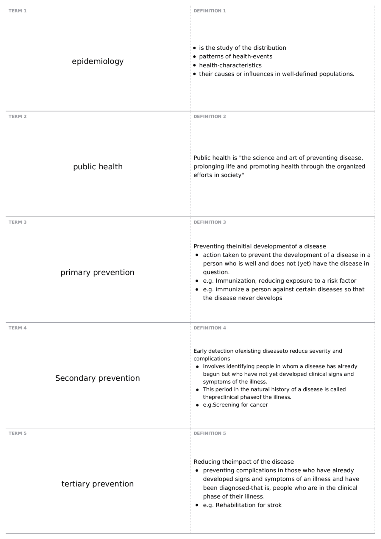 Midterms | PUBH 3350 - Epidemiology: People, Places, and Disease - Docsity