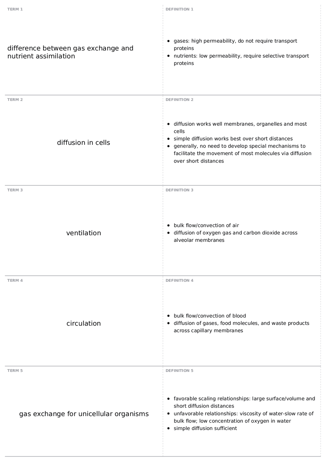 Gas exchange | BSCI 207 - PRIN BIOL III ORGANISMAL - Docsity