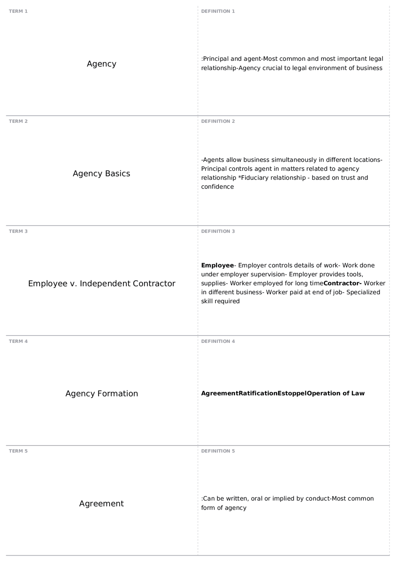 Ch 41 L S 3323 Legal Environment Of Business Docsity