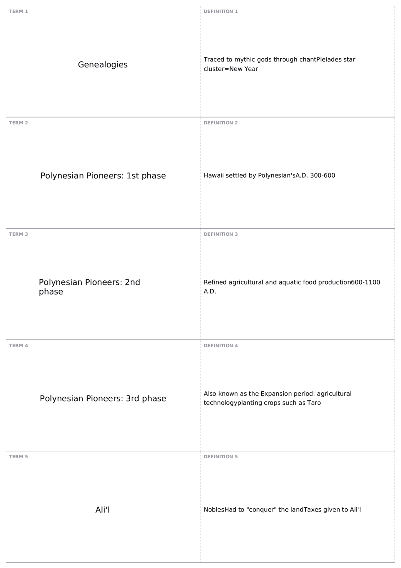 Cambodia ANTH 210 - COMPARATIVE CULTURES - Docsity