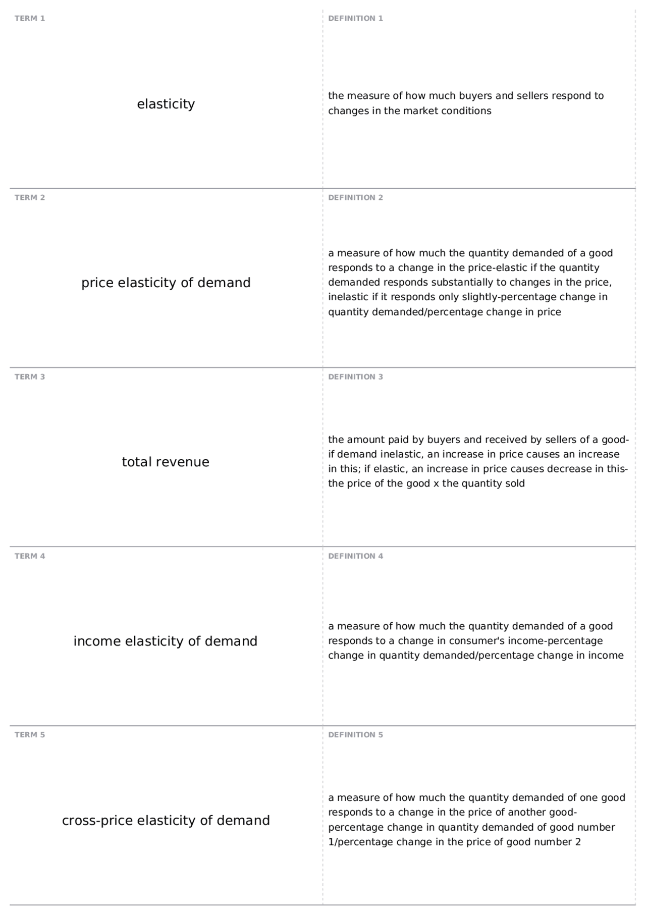 Chapter 5 | EC 201 - Introduction to Microeconomics - Docsity
