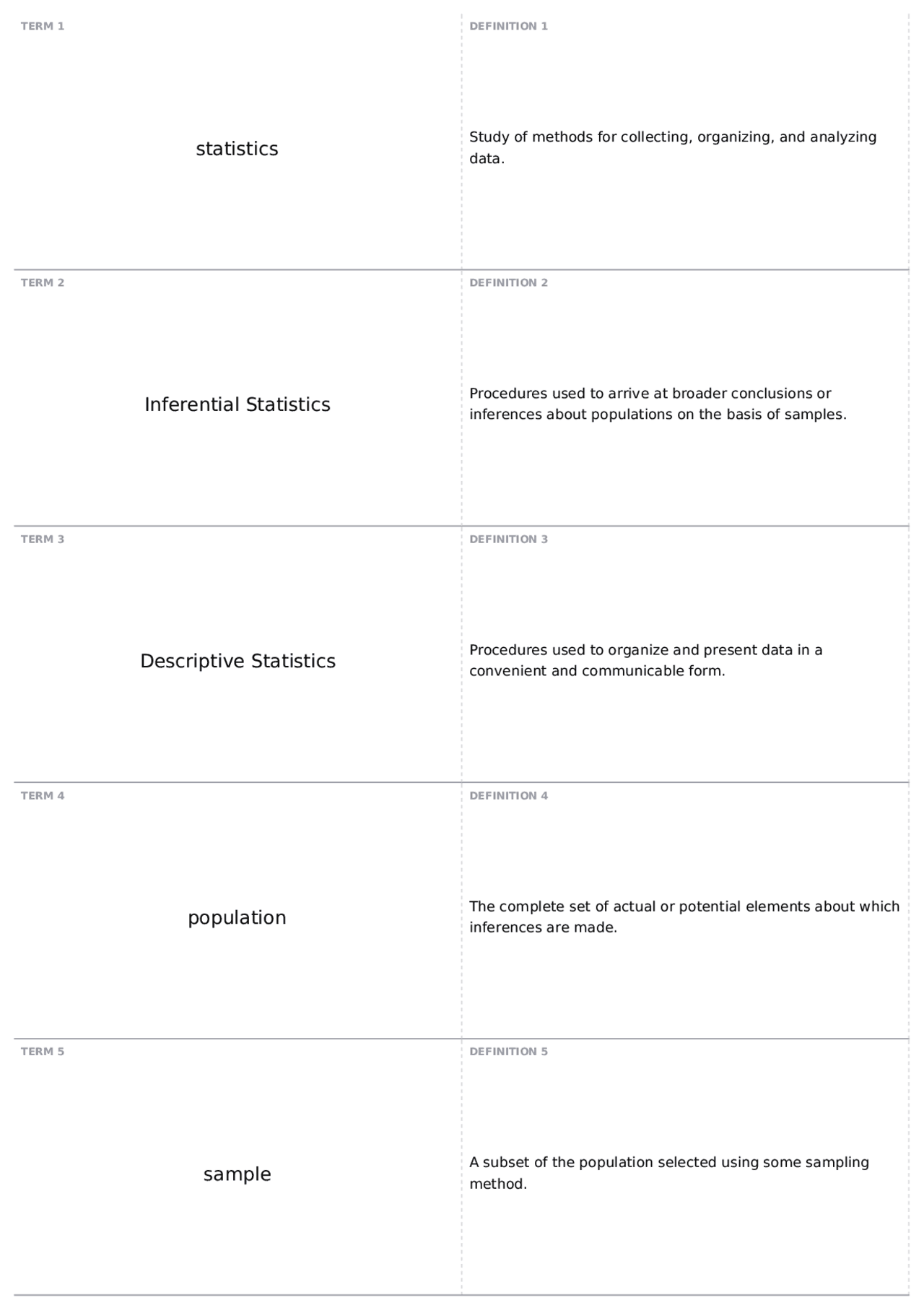 Basic Definitions | STAT - Statistics 1 - Introduction - Docsity