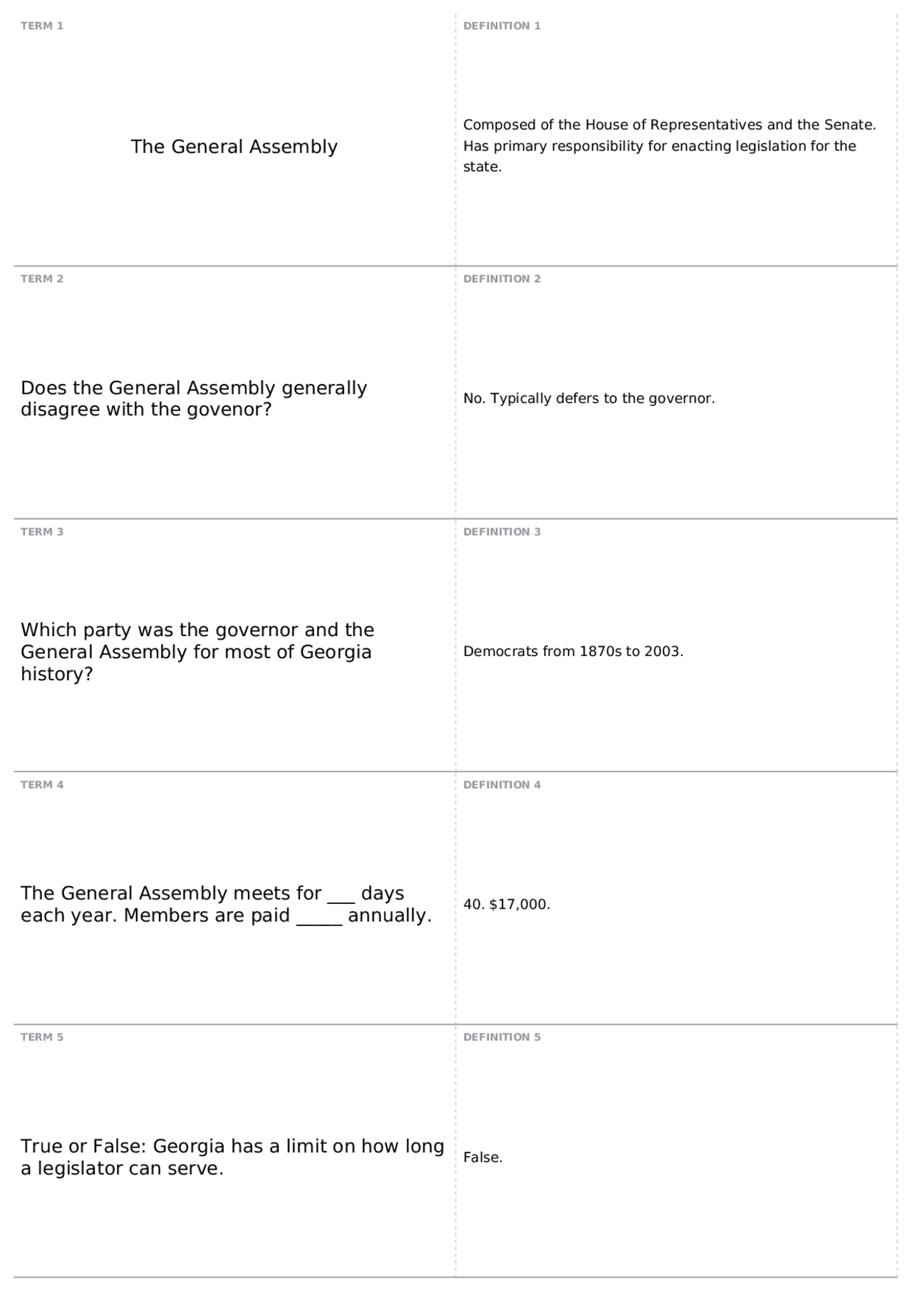 Georgia Reader Georgia Reader Ch 5 | POLS 1101 - American Government - Docsity