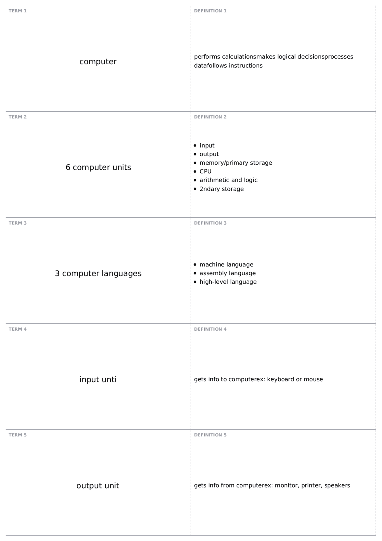 Test 1 | INFO 250 - PROGRAMMING LOGIC&DESIGN | Quizzes Information ...
