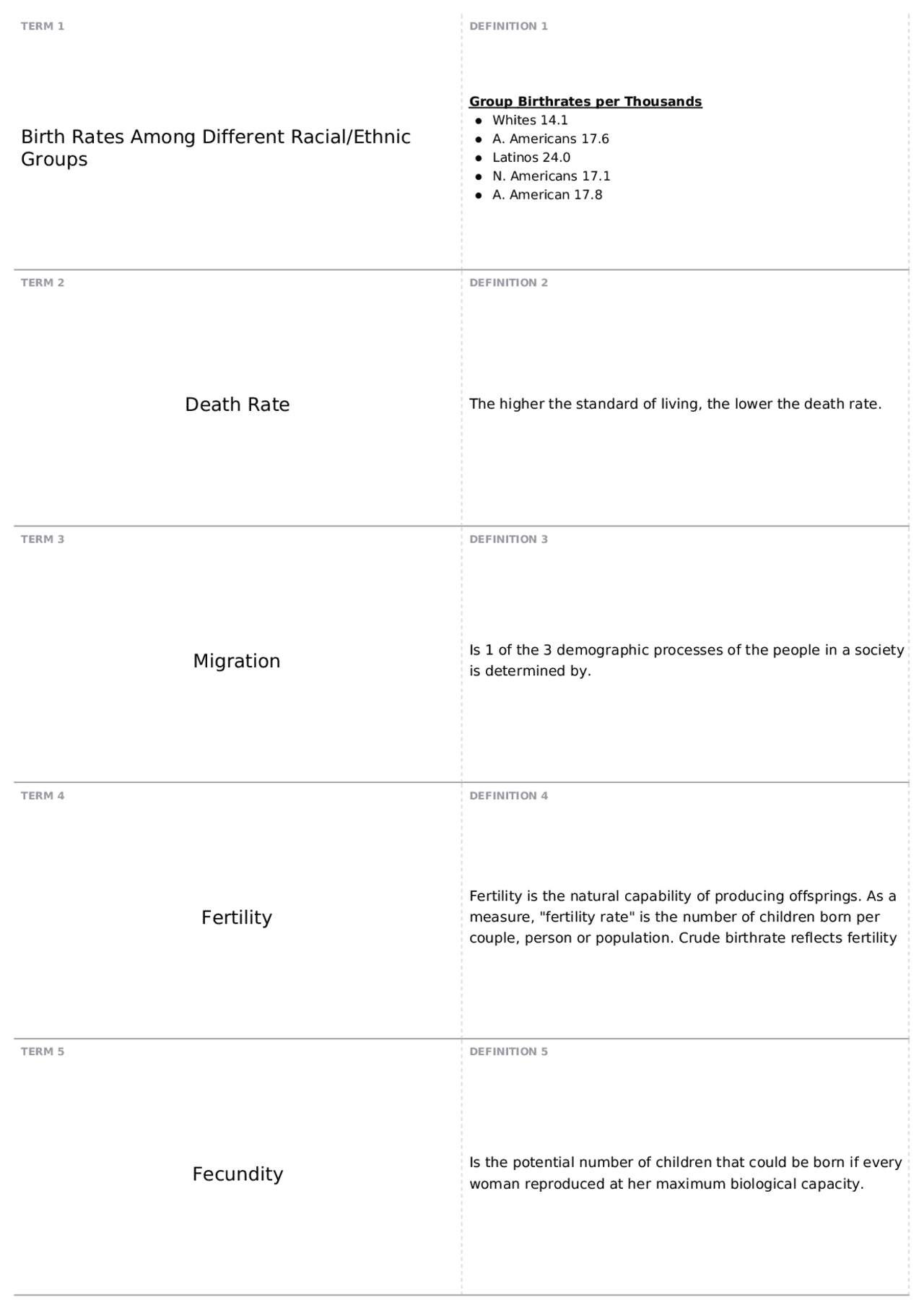 Final Exam | SOC 100 - Introduction to Sociology | Quizzes Introduction ...
