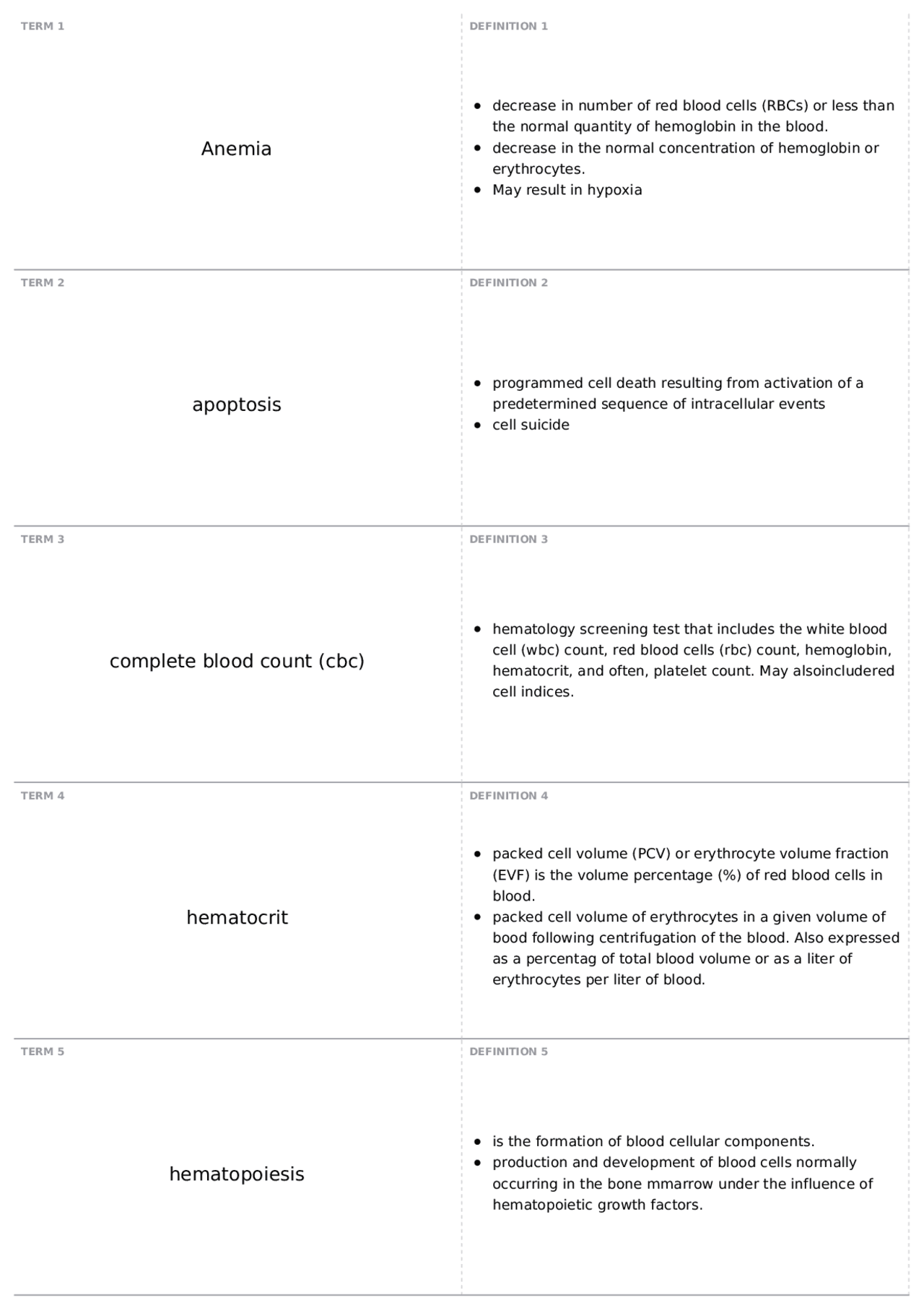 Quiz 1 | HSC 261.00 - Introduction to Clinical Hematology - Docsity