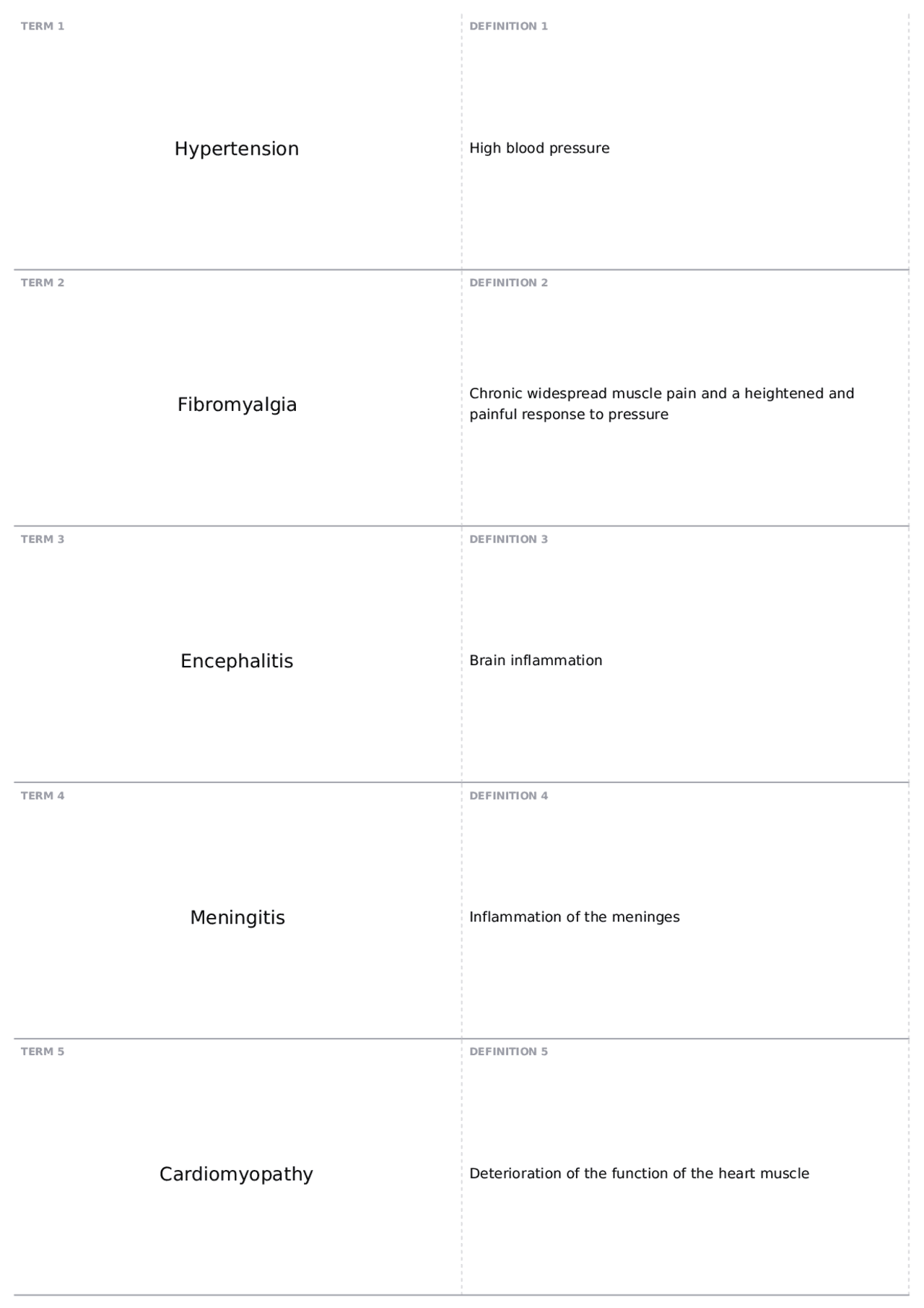 Conversions PHAR Pharmacology Docsity