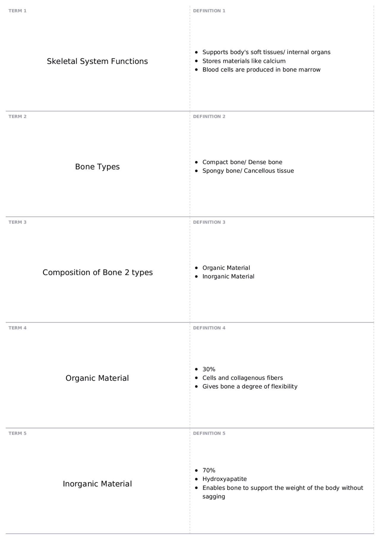 Skeletal Lab: Practical 3 | CBIO 2200 - Anatomy and Physiology I - Docsity