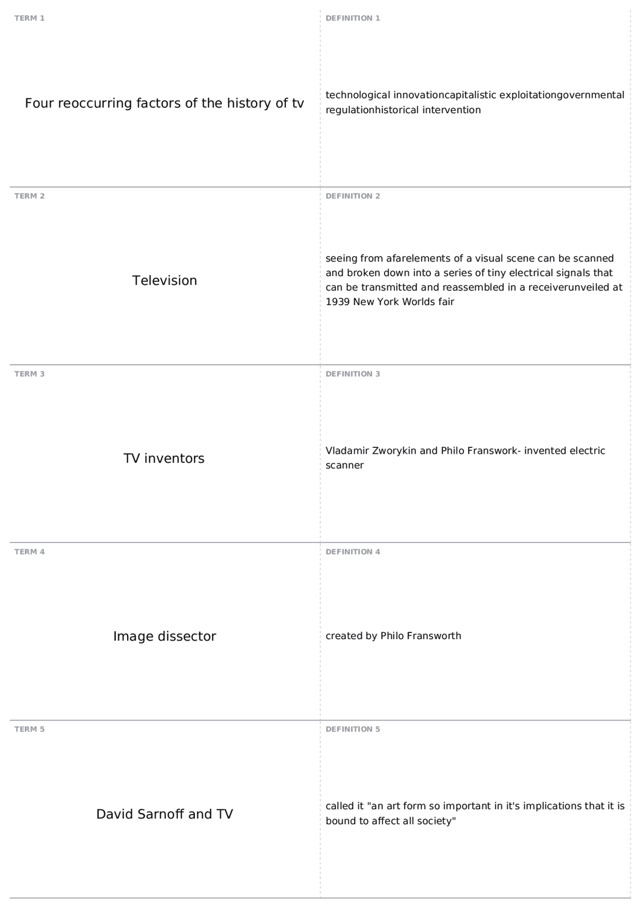 Test 2, part 2 | TELE 3010 - Introduction to Telecommunications - Docsity