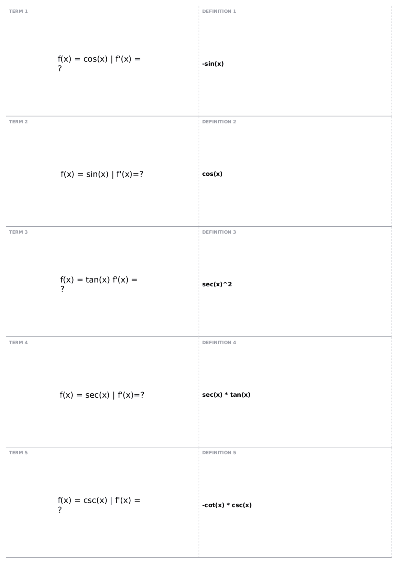 Derivatives Of Trigonometric Functions Math 155 Calculus For Biological Scientists I Gt Ma1 Docsity