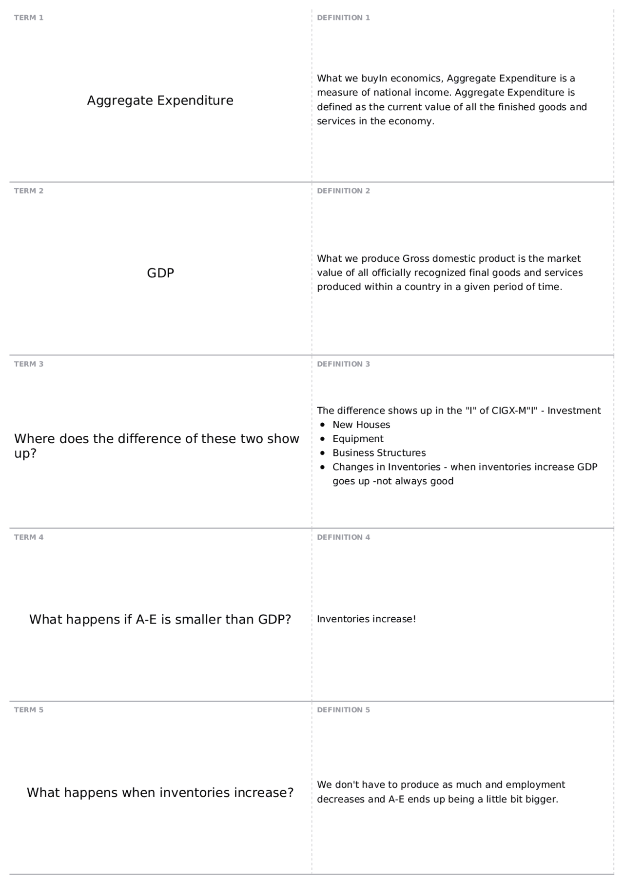 Test 3 | ECON 144 - Principles of Macroeconomics - Docsity