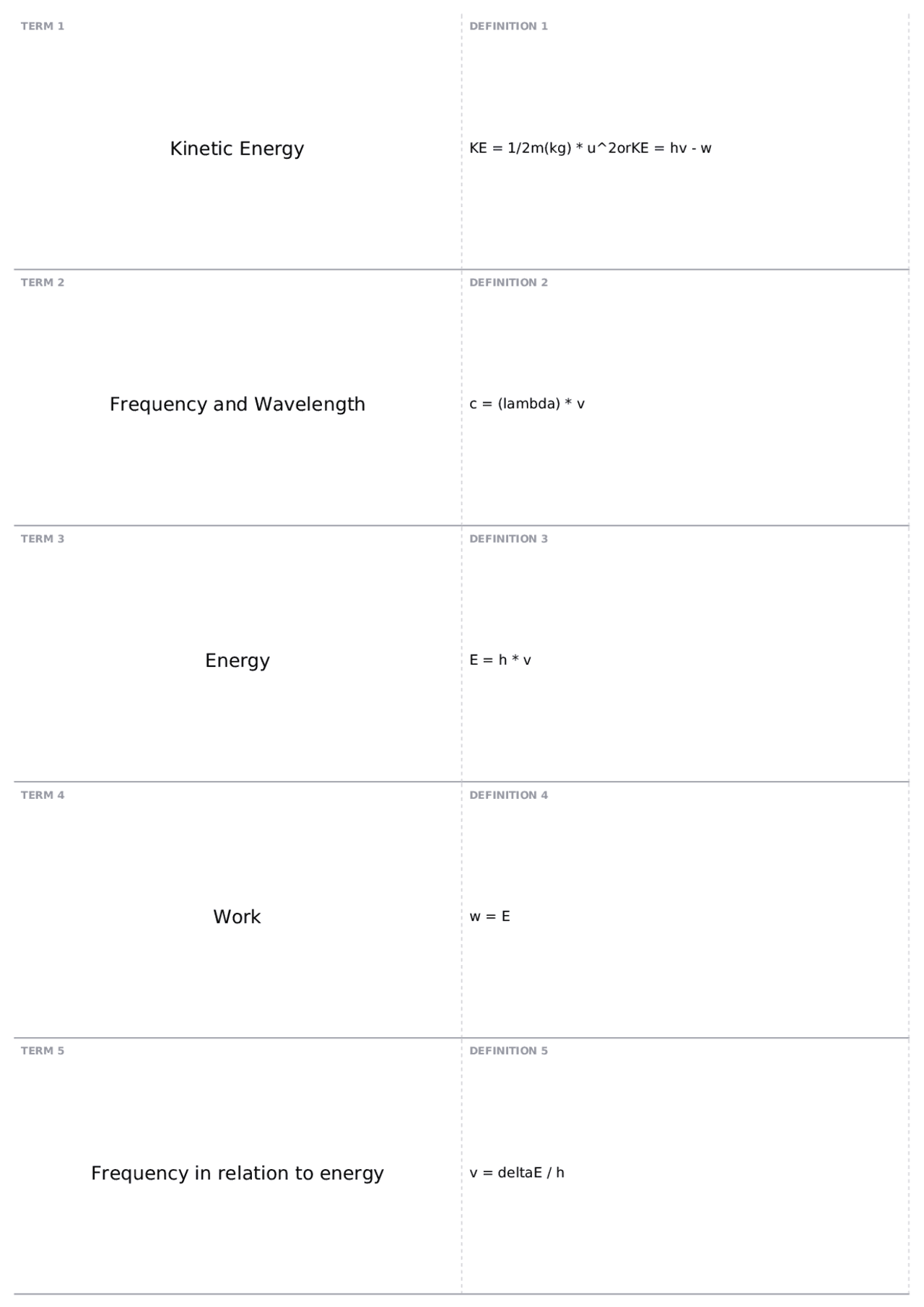 Formulas | CHEM 184 - Foundations of Chemistry I - Docsity