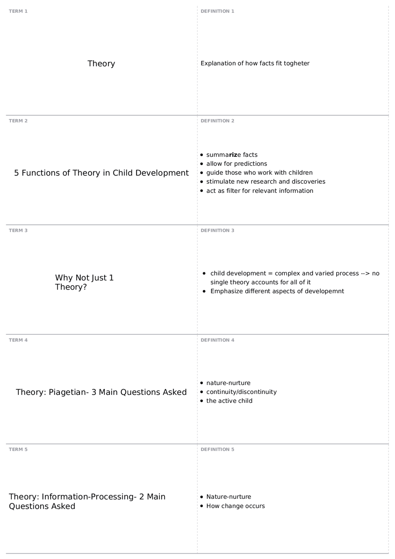 PSYC355: Theories of Cognitive Dev | PSYC 355 - Developmental ...