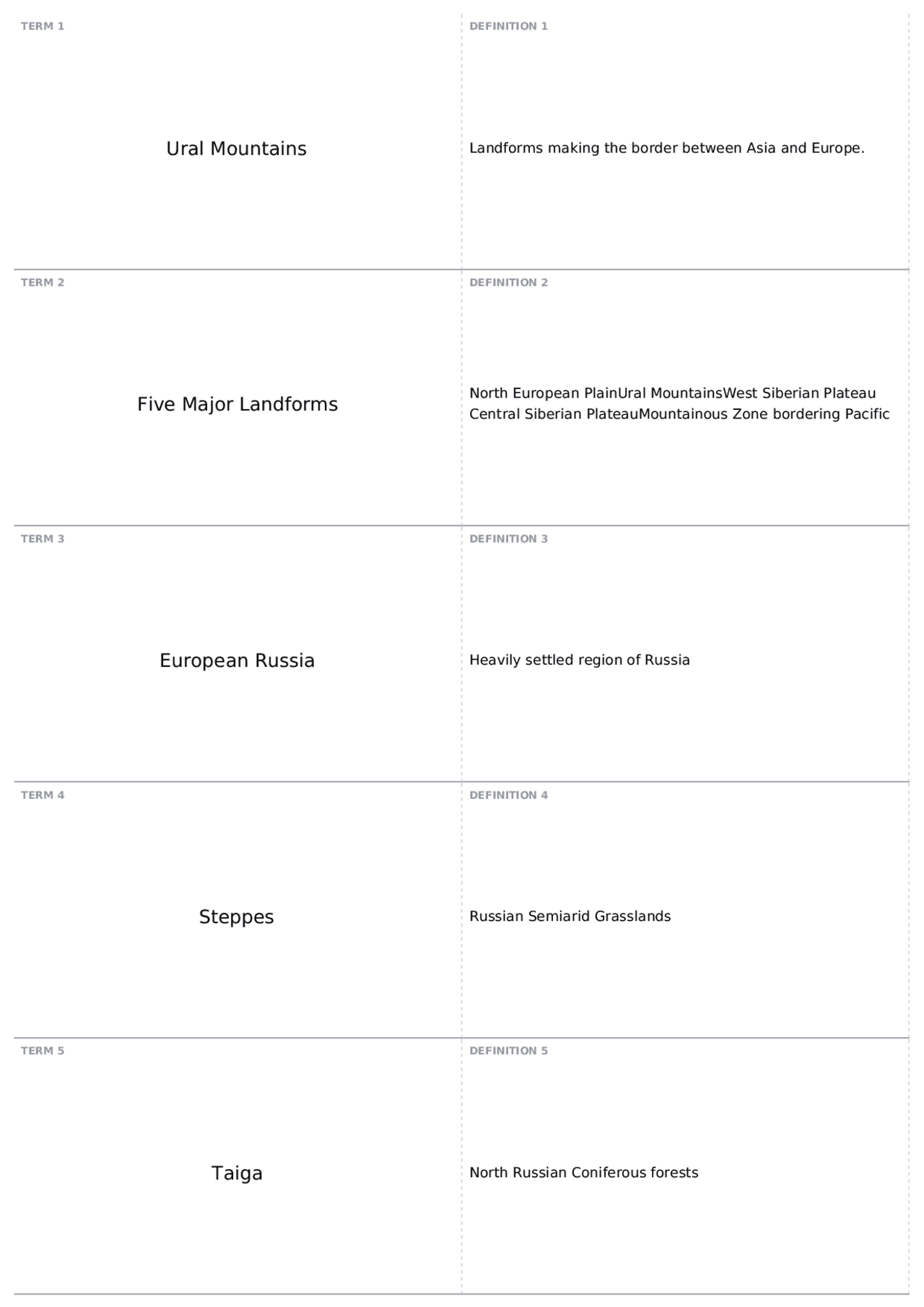 Geography 102 Test 2 GEOG 102 World Regions Docsity