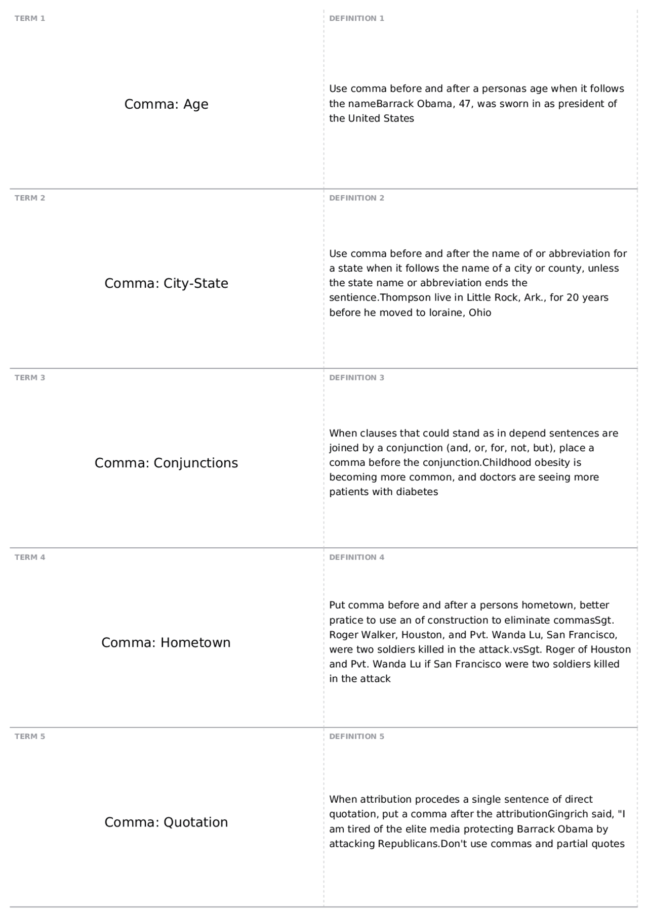 Comma and Colon Usage: A Comprehensive Guide | Quizzes Communication ...