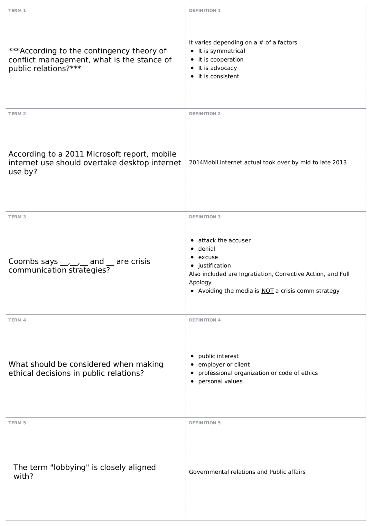 Exam 2, part 2 | COMM 2044 - Principles of Public Relations - Docsity