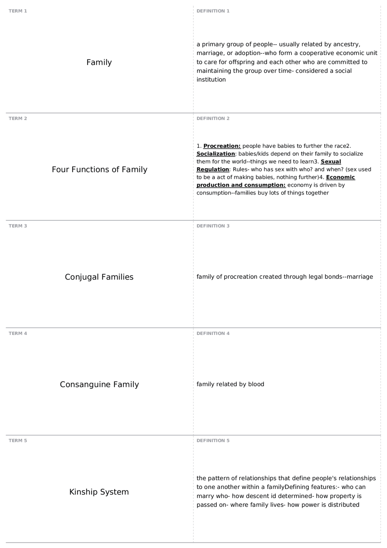 Chapters 13,14,16 | SOCI 1101 - Introductory Sociology - Docsity