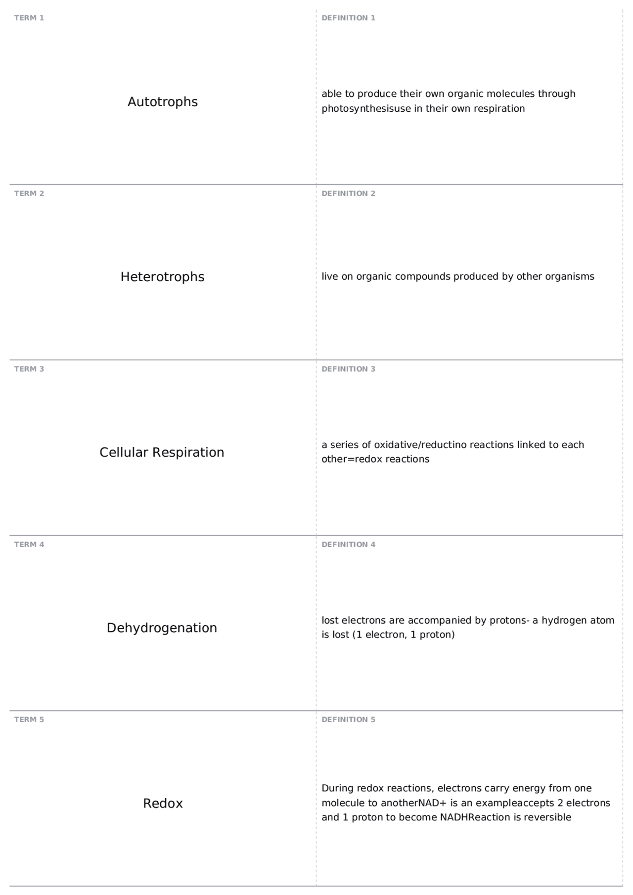 Ch. 7 Flashcards | BIOL 1105 - Principles of Biology - Docsity