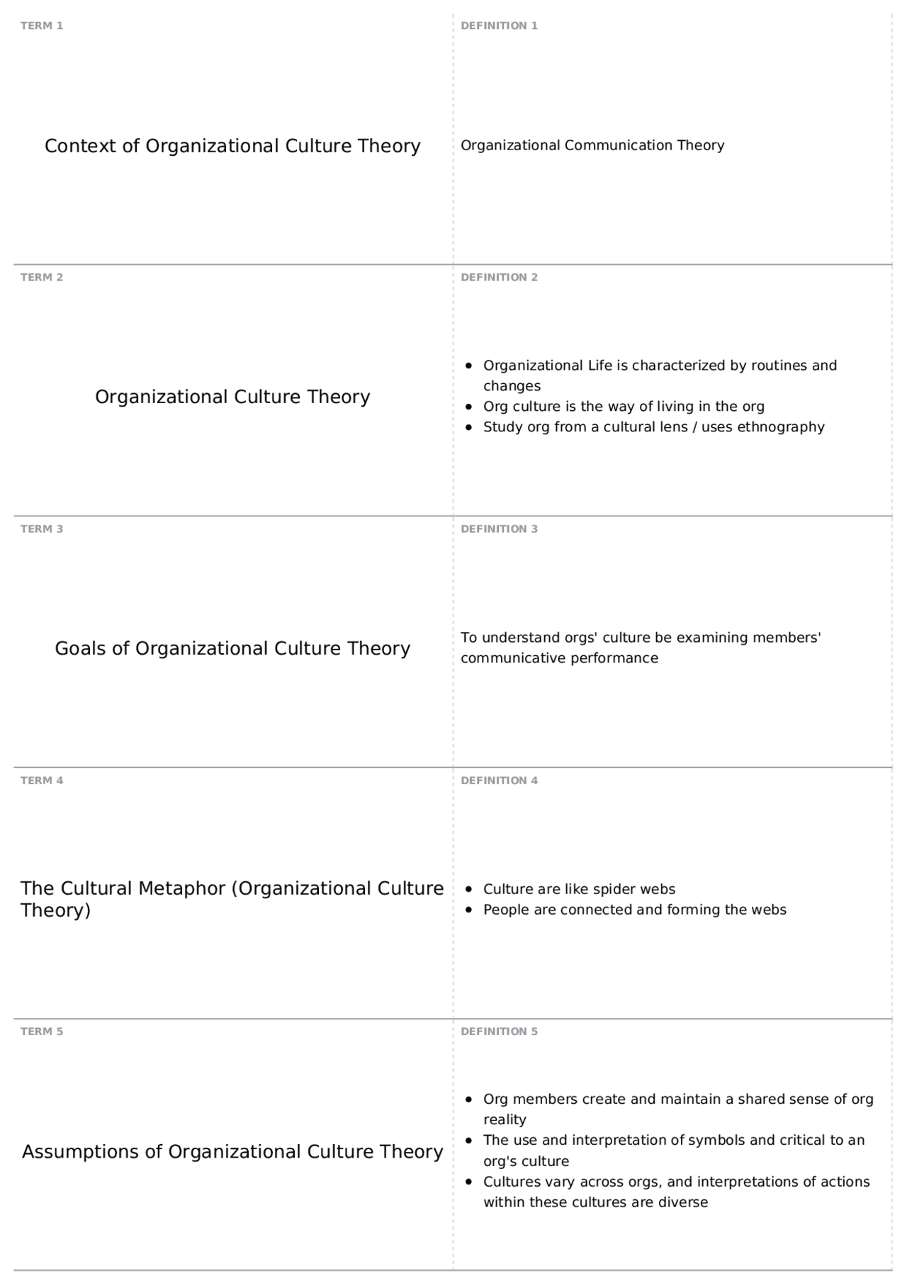 Yao Final Exam | COMS 330 - Communication Theory | Quizzes Theories of ...