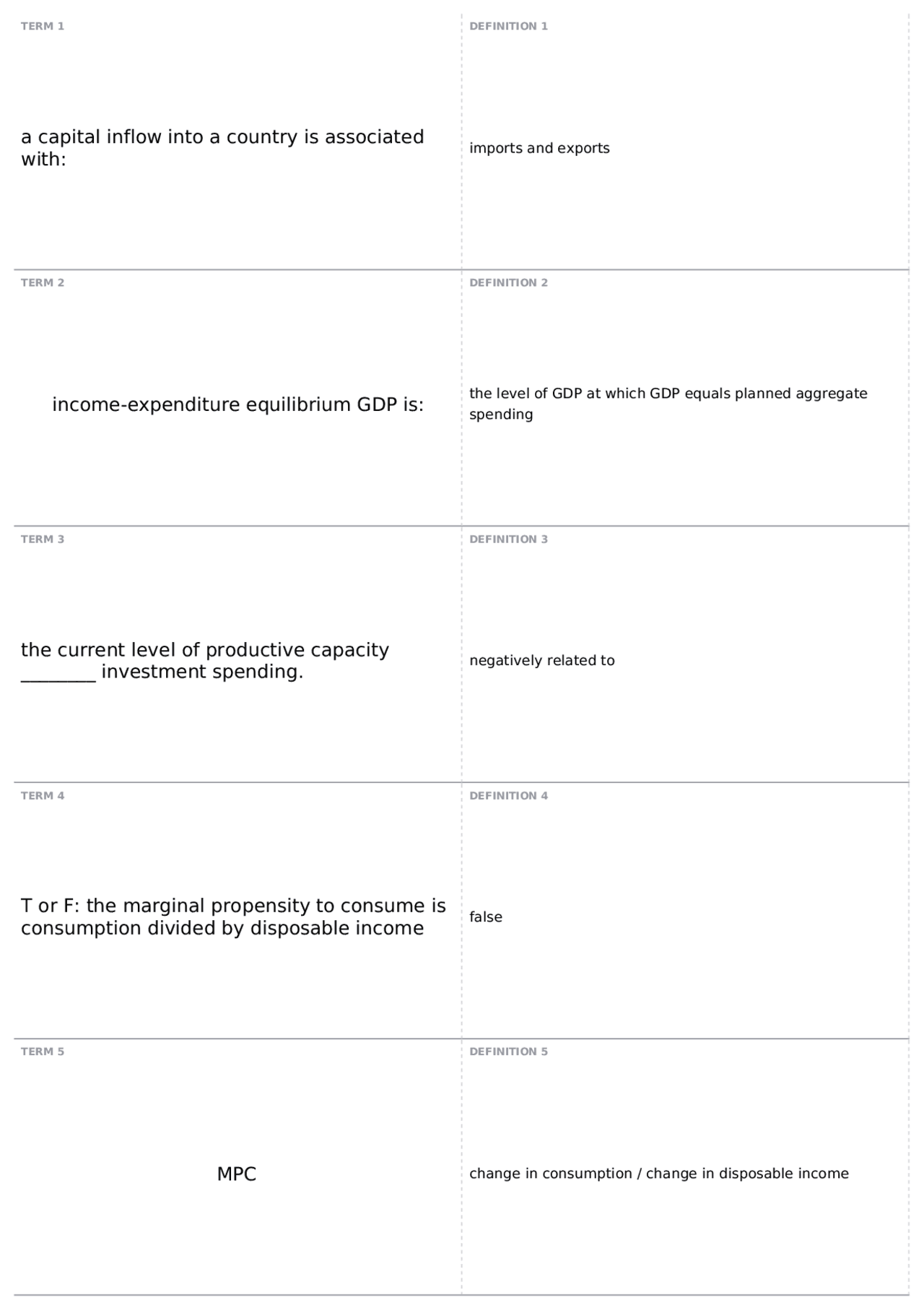 Midterm Exam 2 (Final Exam Review) | ECON 2006 - Principles of ...