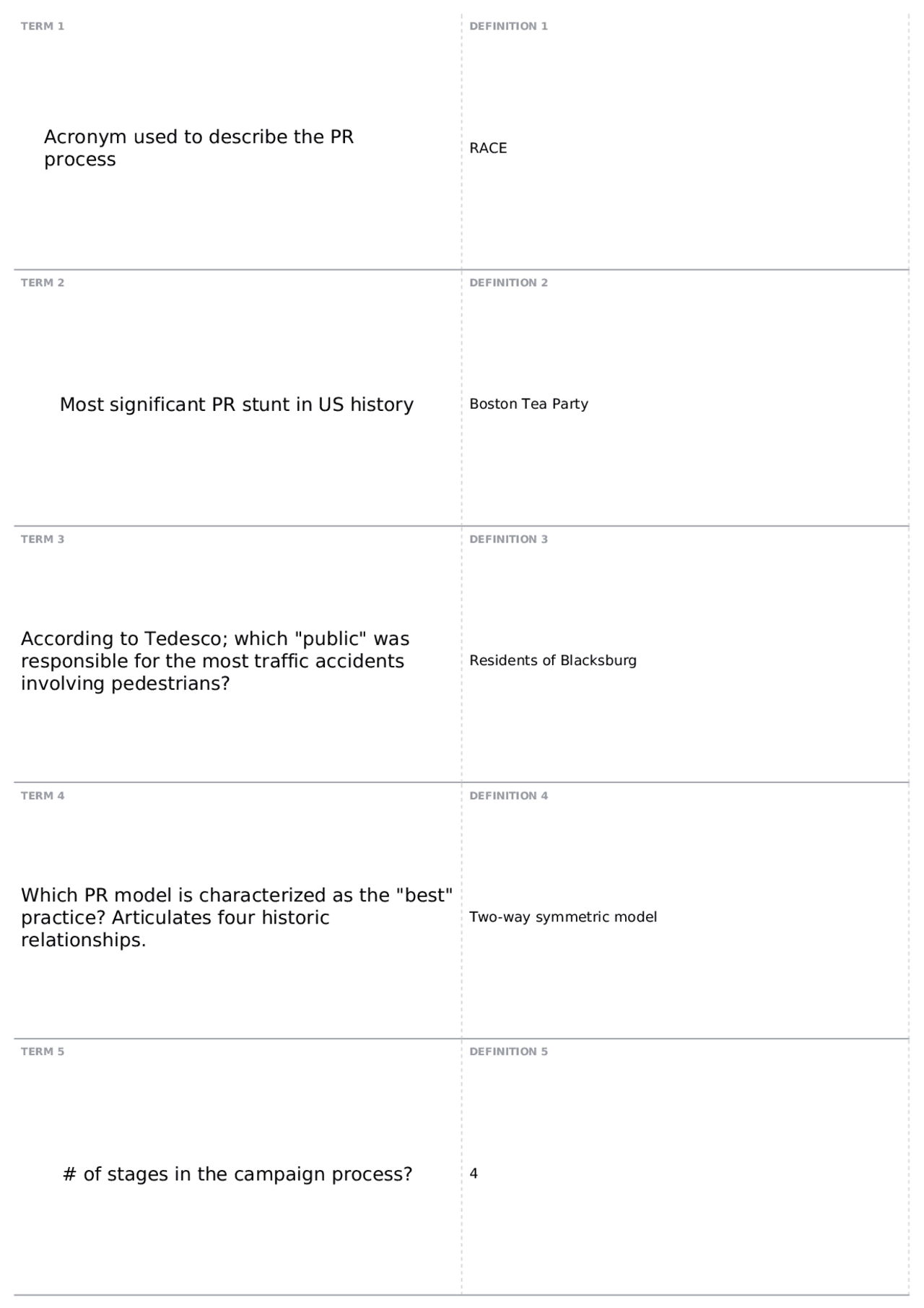 Final Exam | COMM 2044 - Principles of Public Relations | Quizzes ...