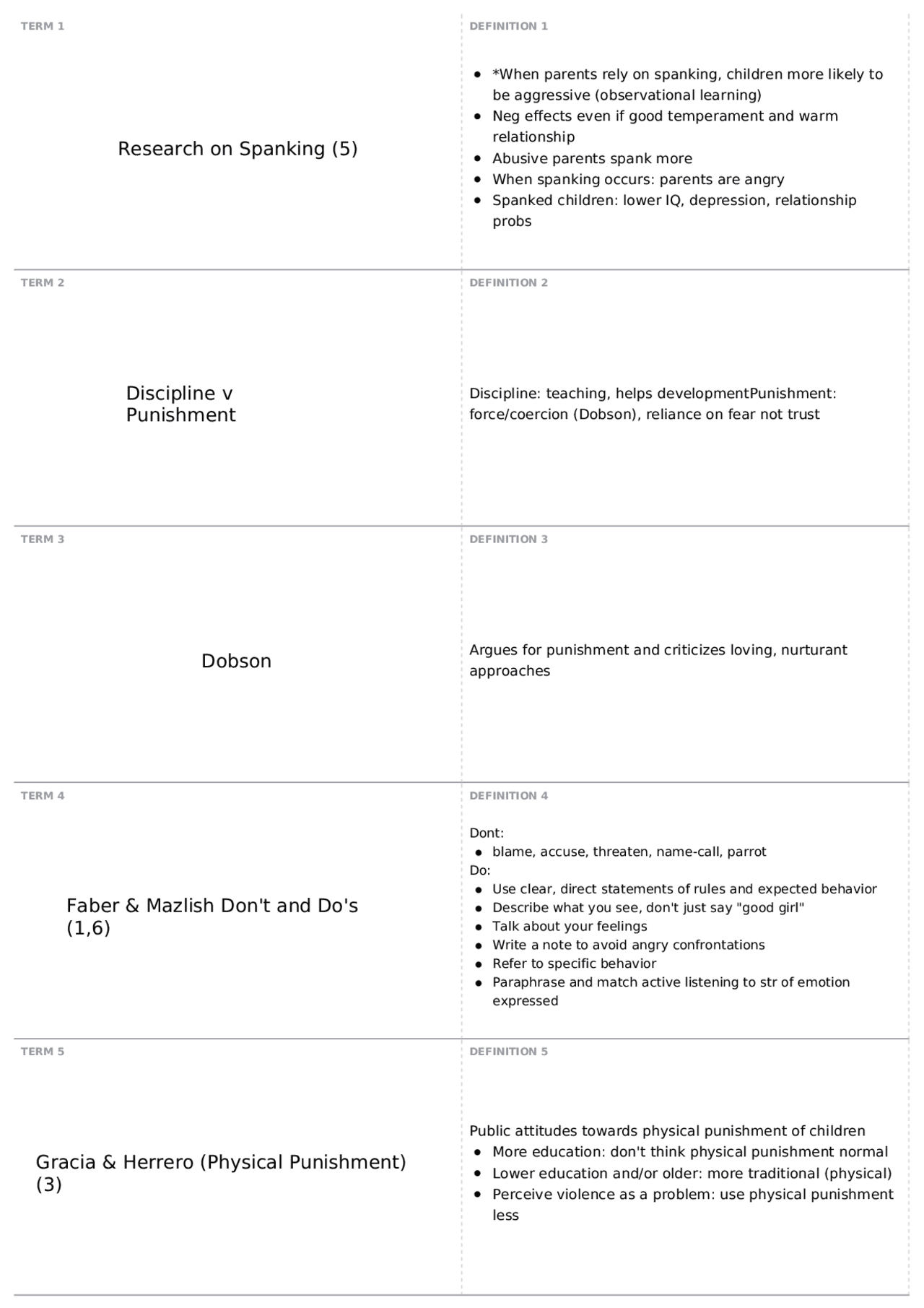 Exam 3 HDFS 334 Parenting Across the Lifespan Docsity