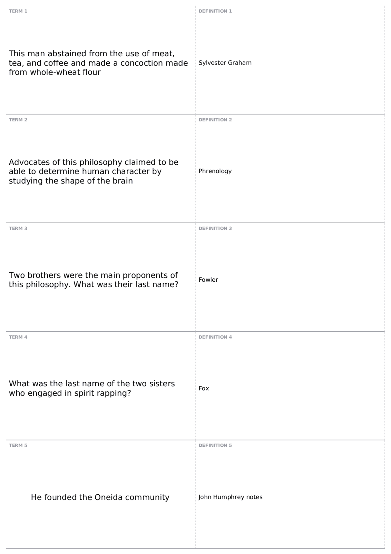 Final Exam, part 1 | HY 203 - Amer Civilizatn To 1865 - Docsity