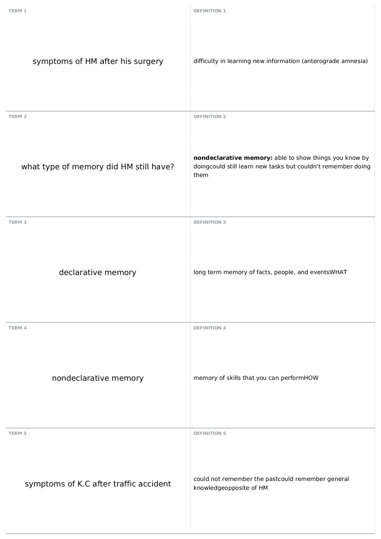 Mtsu Final Exam Schedule Fall 2022 Final Exam | Psy 5240 - Behavioral Neuroscience - Docsity