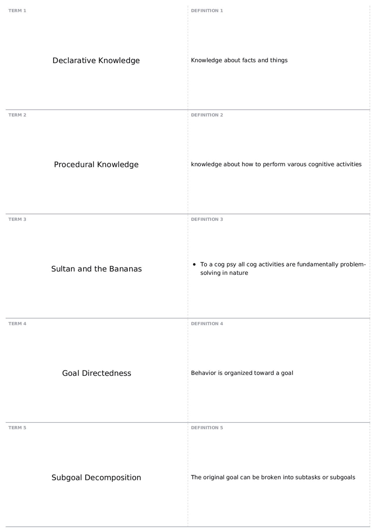 Chapter 8 | PSY 334 - Cognitive Processes - Docsity