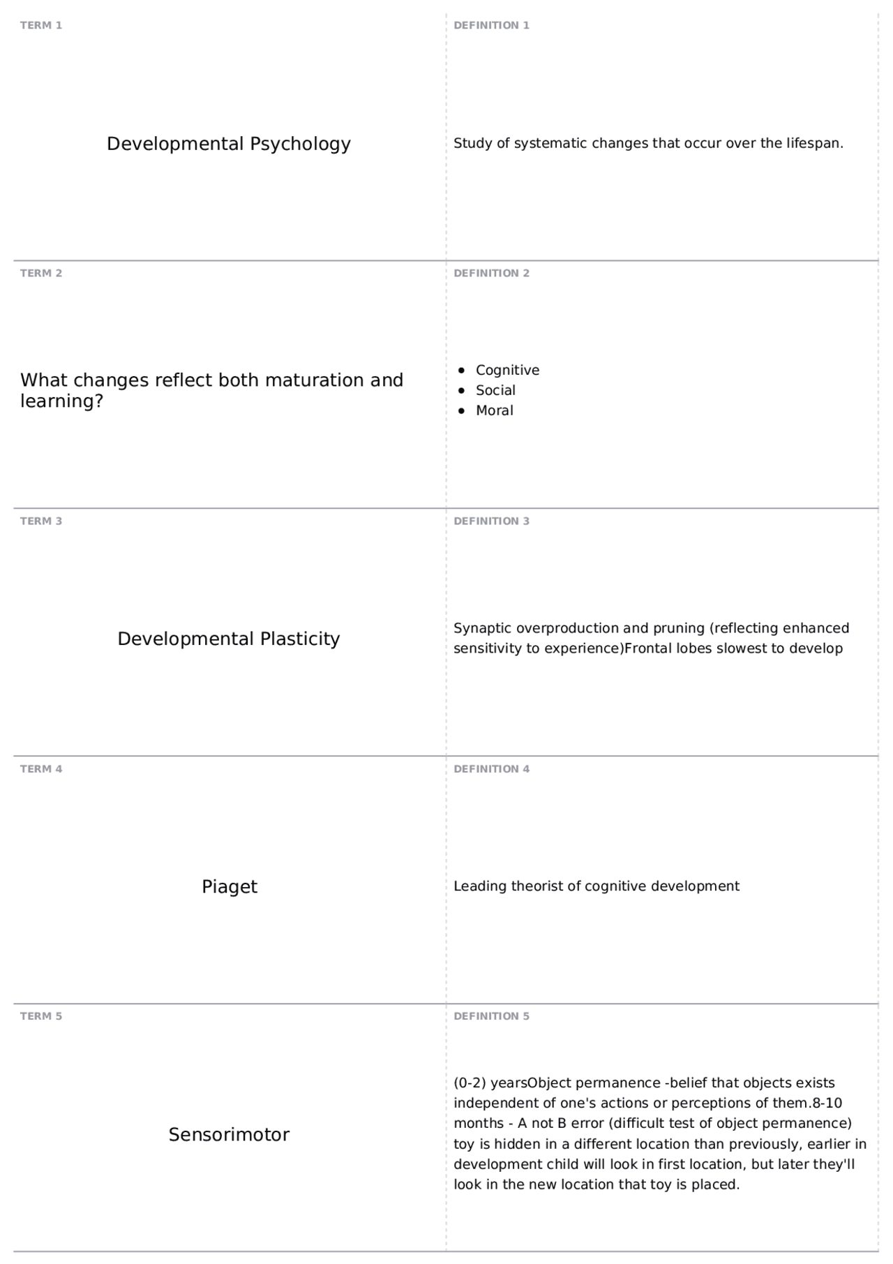Chapter 9, part 1 | PSY 101 - Introductory Psychology - Docsity