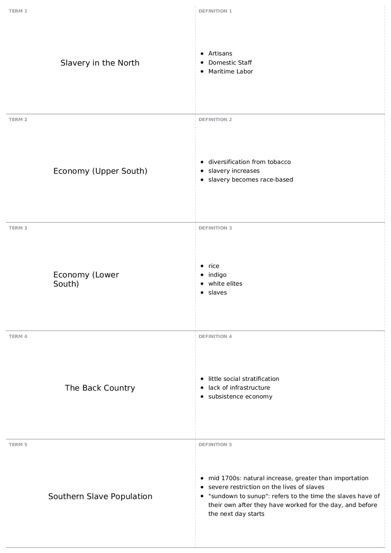 Exam 1, part 3 | HIST 105 - HNR: HISTORY OF THE U S | Quizzes United ...