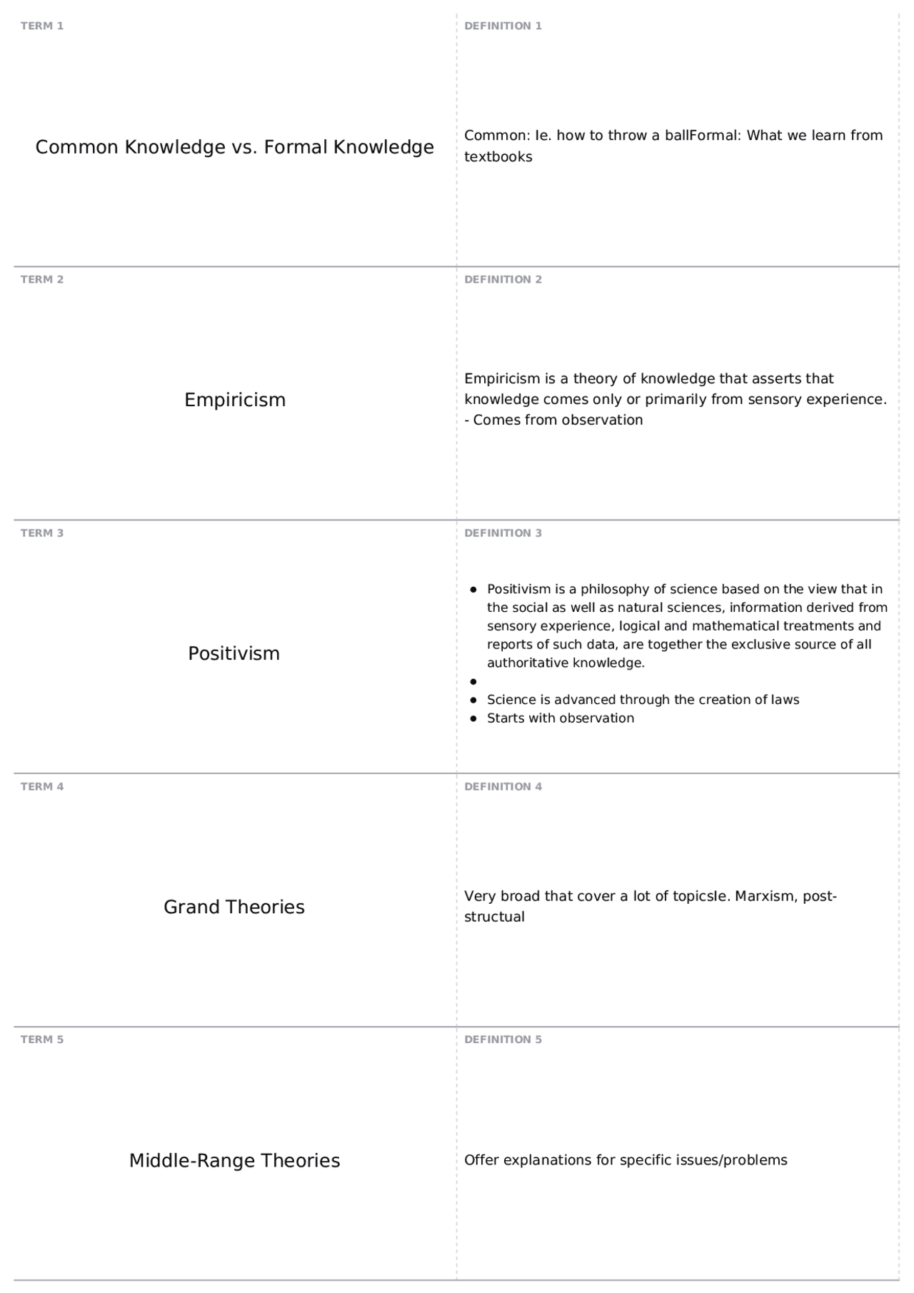 Research Methods | GEOG - Geography - Docsity
