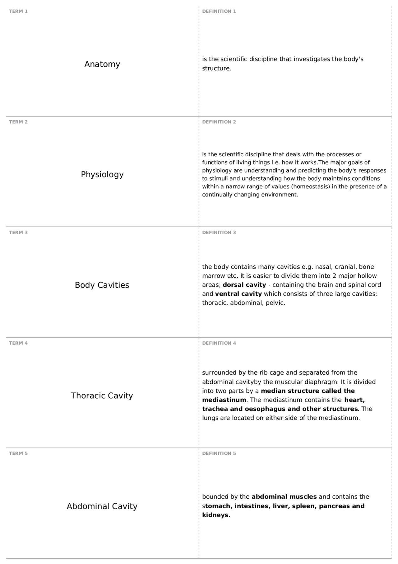 Human Anatomy and Physiology | BIOL - Anatomy & Physiology - Docsity