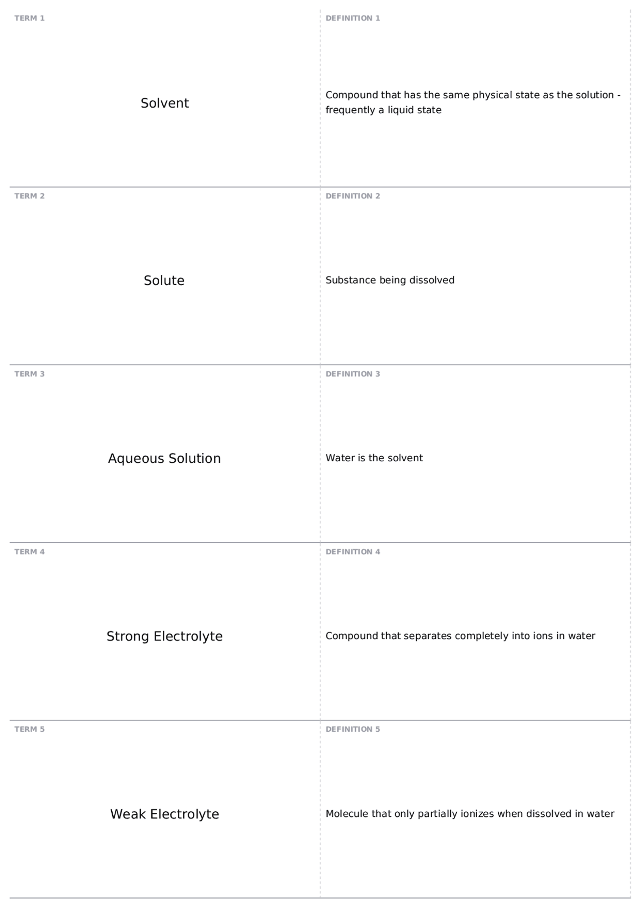 Chapter 4 | CHEM 111 - GENERAL CHEMISTRY - Docsity