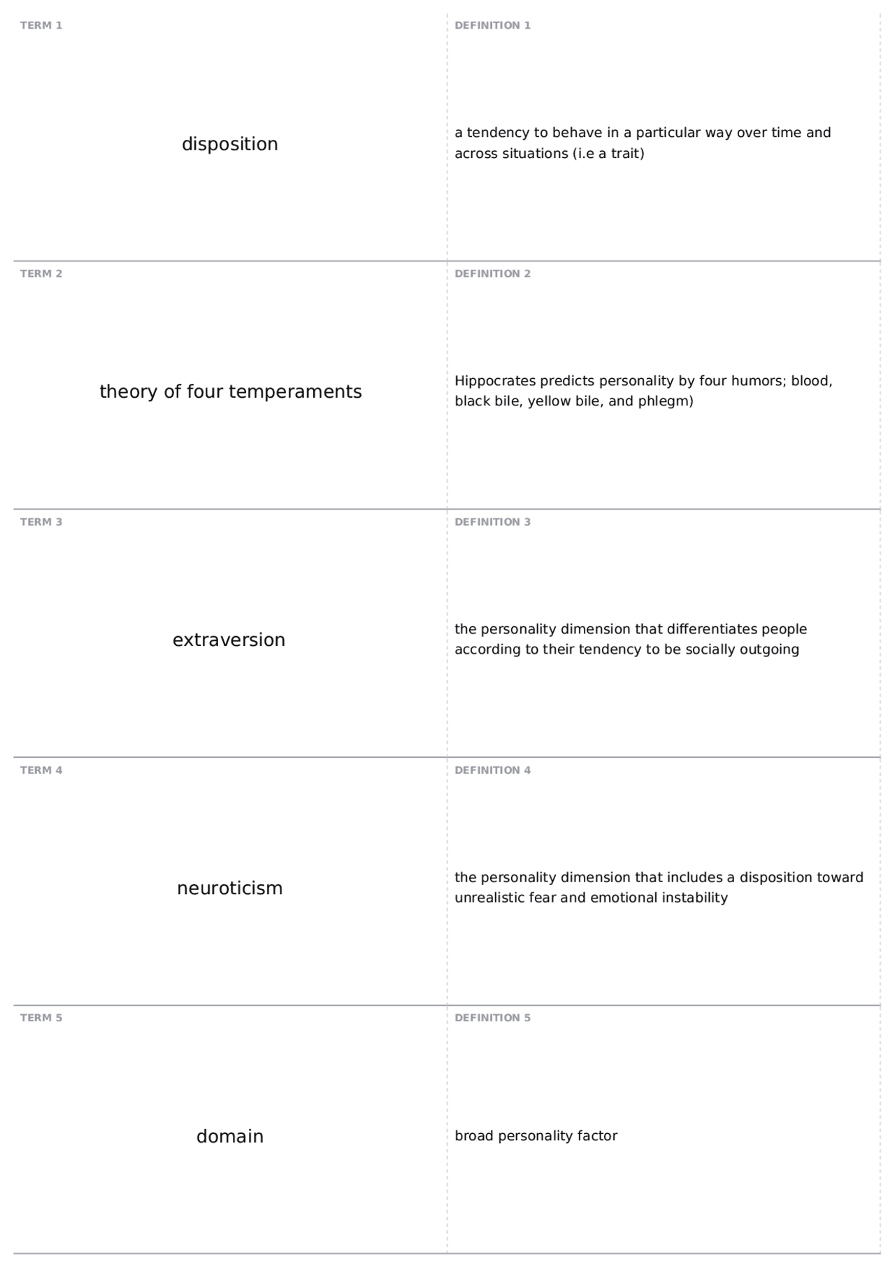 Chapter 7: Intro to Dispositional Approach | PPE 4003 - Theories of ...