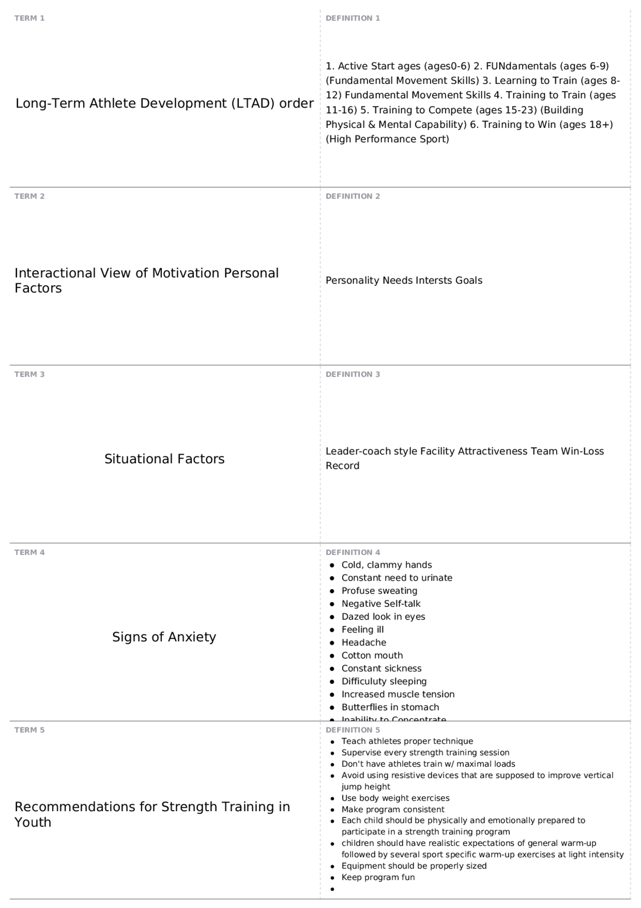 Midterm 2 Flash Cards | KIN 401 - Principles of Coaching II - Docsity