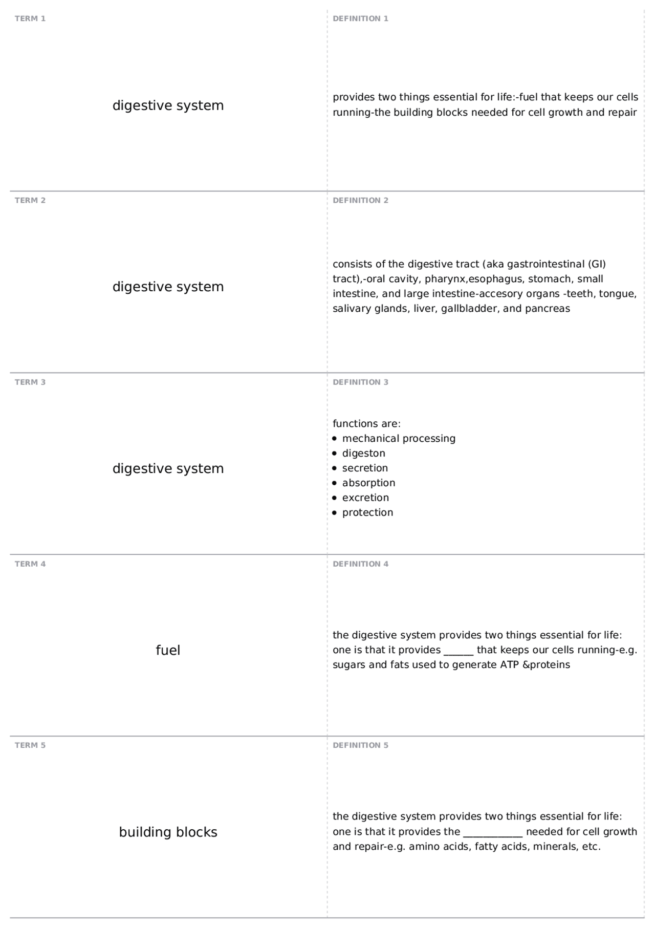 Final | BIOL 2020 - Human Anatomy and Physiology II - Docsity