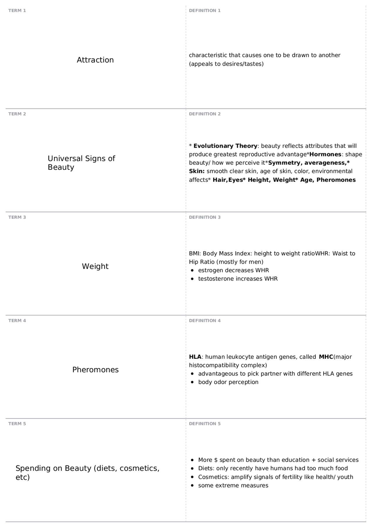 Exam 3 review | HED 4321 - Human Sexuality-HONORS - Docsity