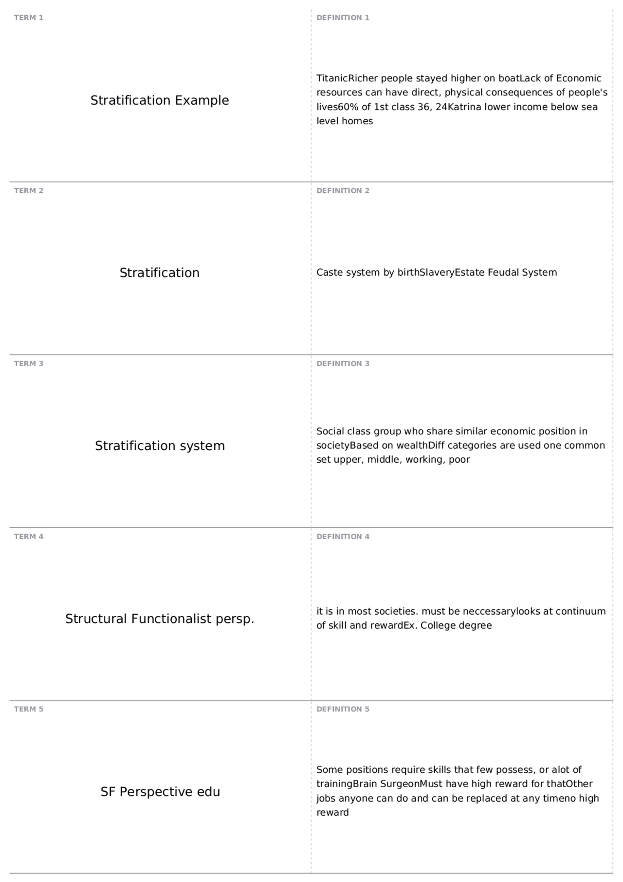 Stratification and Social Class: Definitions and Perspectives | Quizzes ...