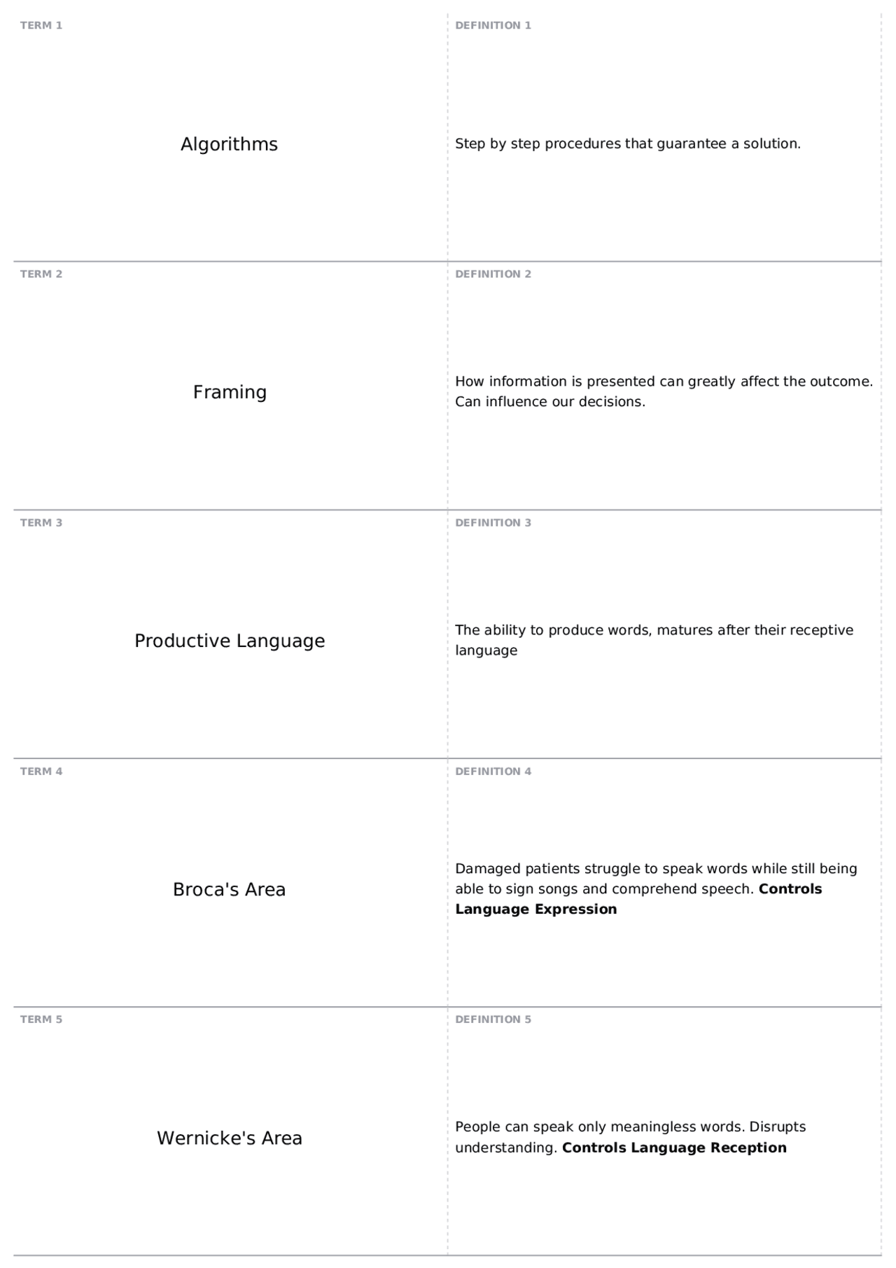 Language Counter Memory Practice Term 1: Algorithms, Language, and Cognition | Quizzes Psychology | Docsity