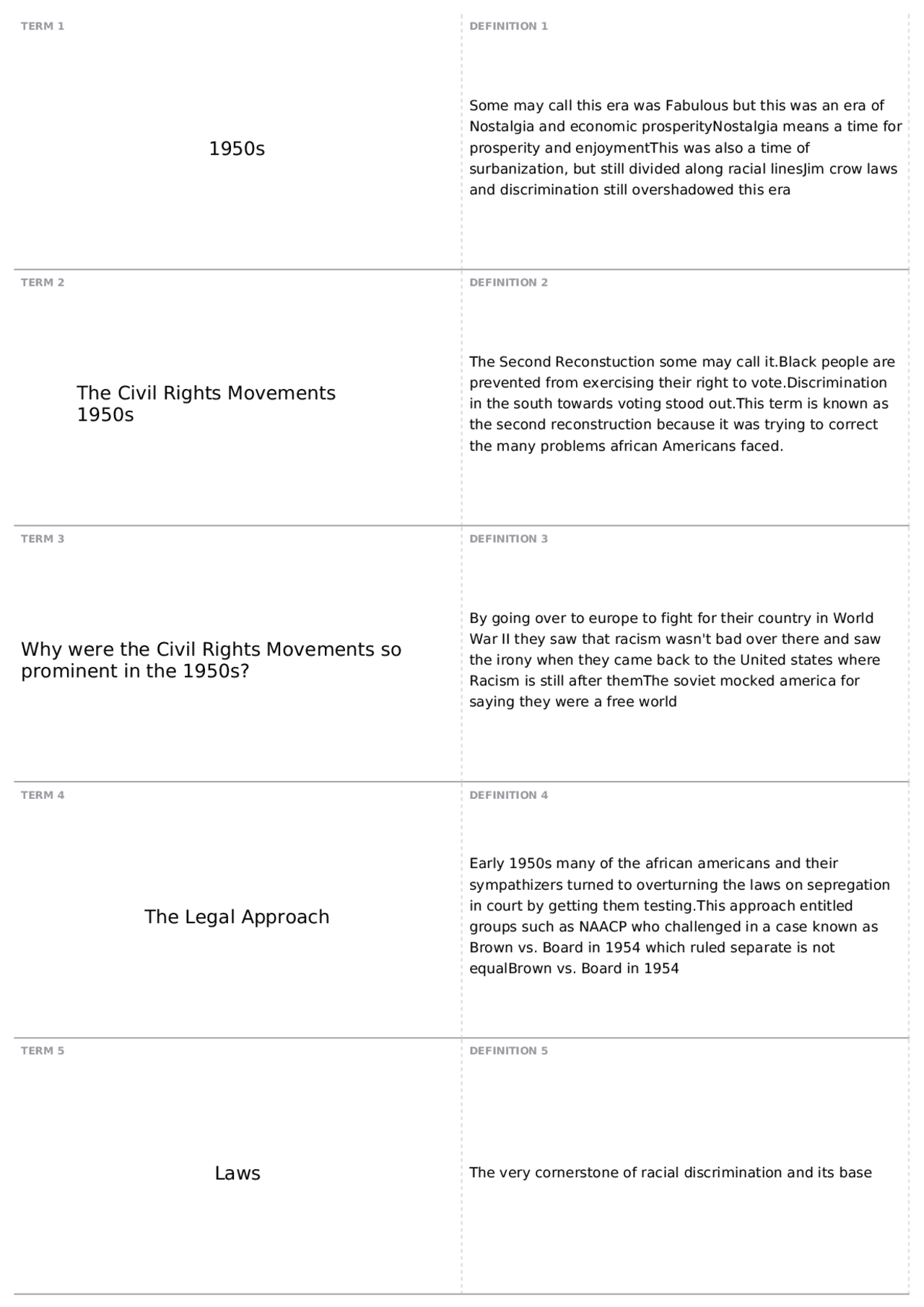 Note Cards for History 2112 | HIST 2112 - American History Since 1865 ...