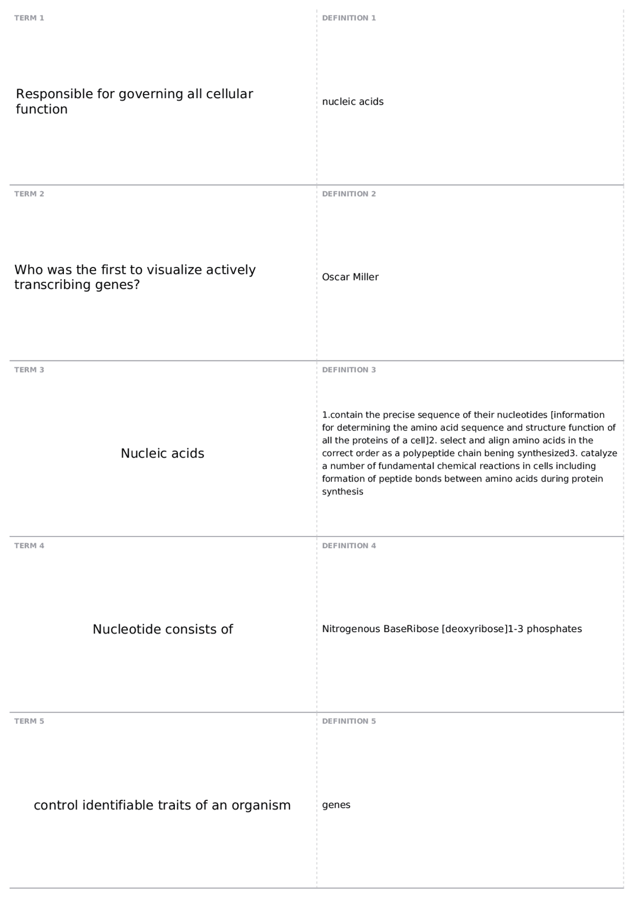 Chapter 4 | BIOL 3090 - CELL BIOLOGY - Docsity