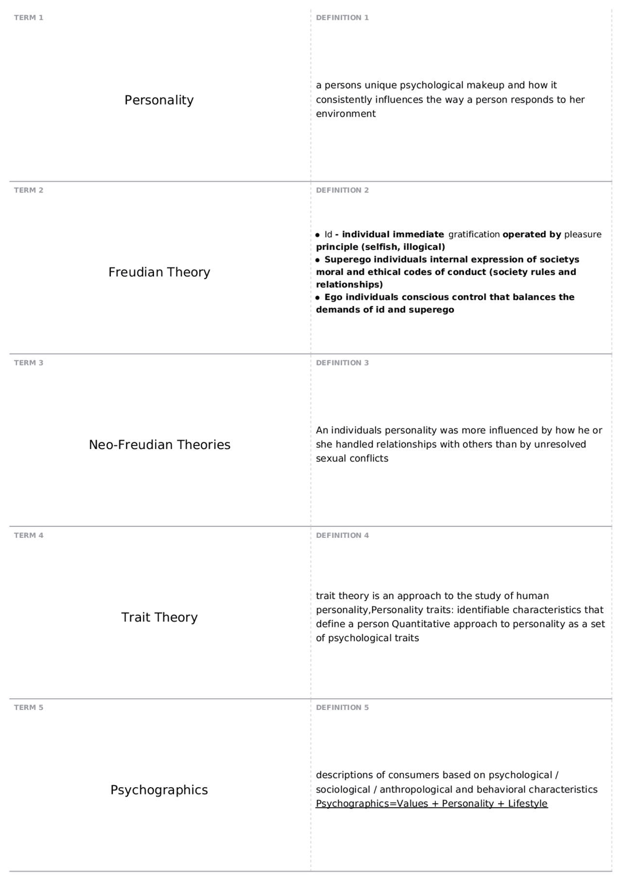 Exam 2 | MKTG 4204 - Consumer Behavior - Docsity