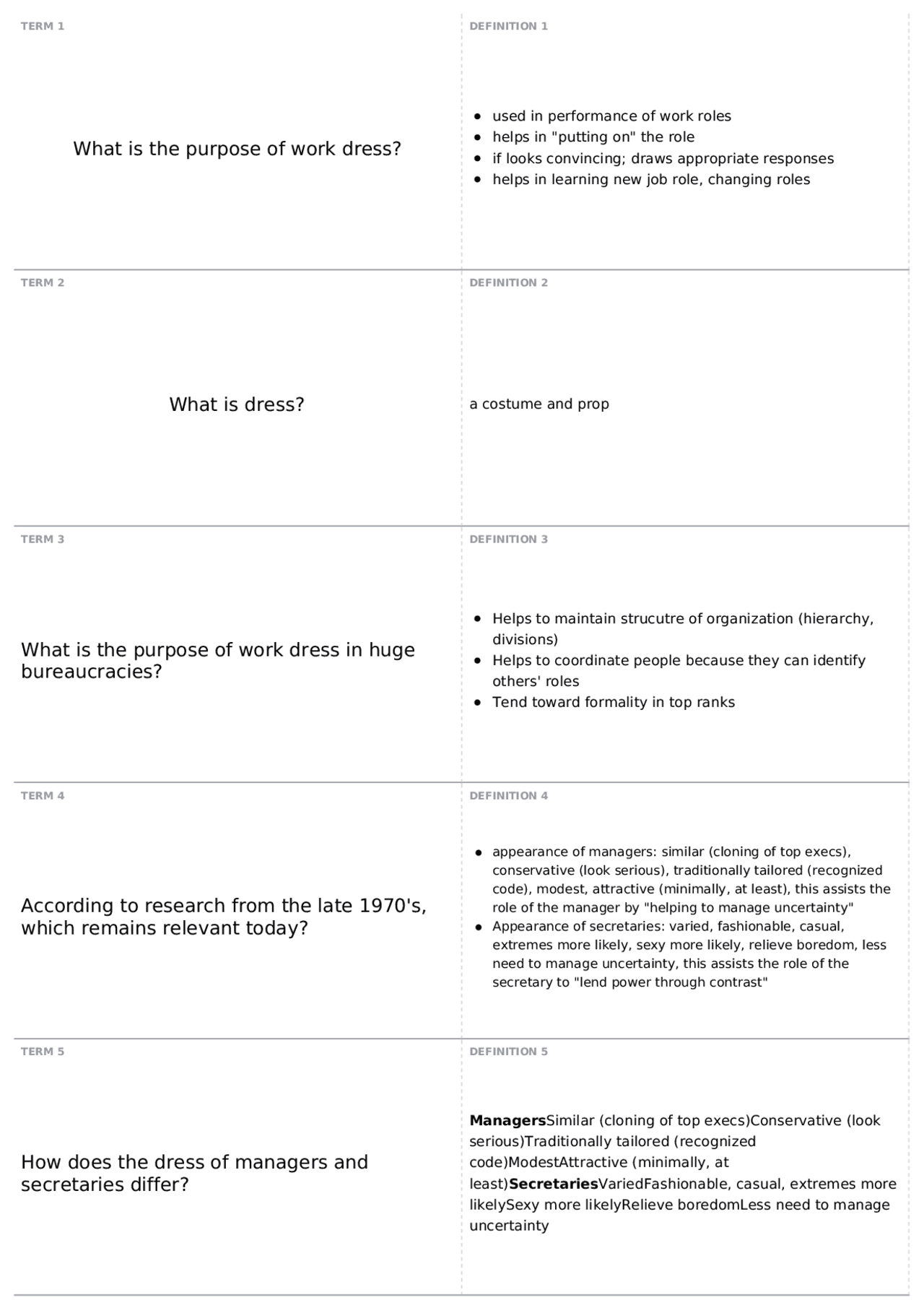 conservative dress definition