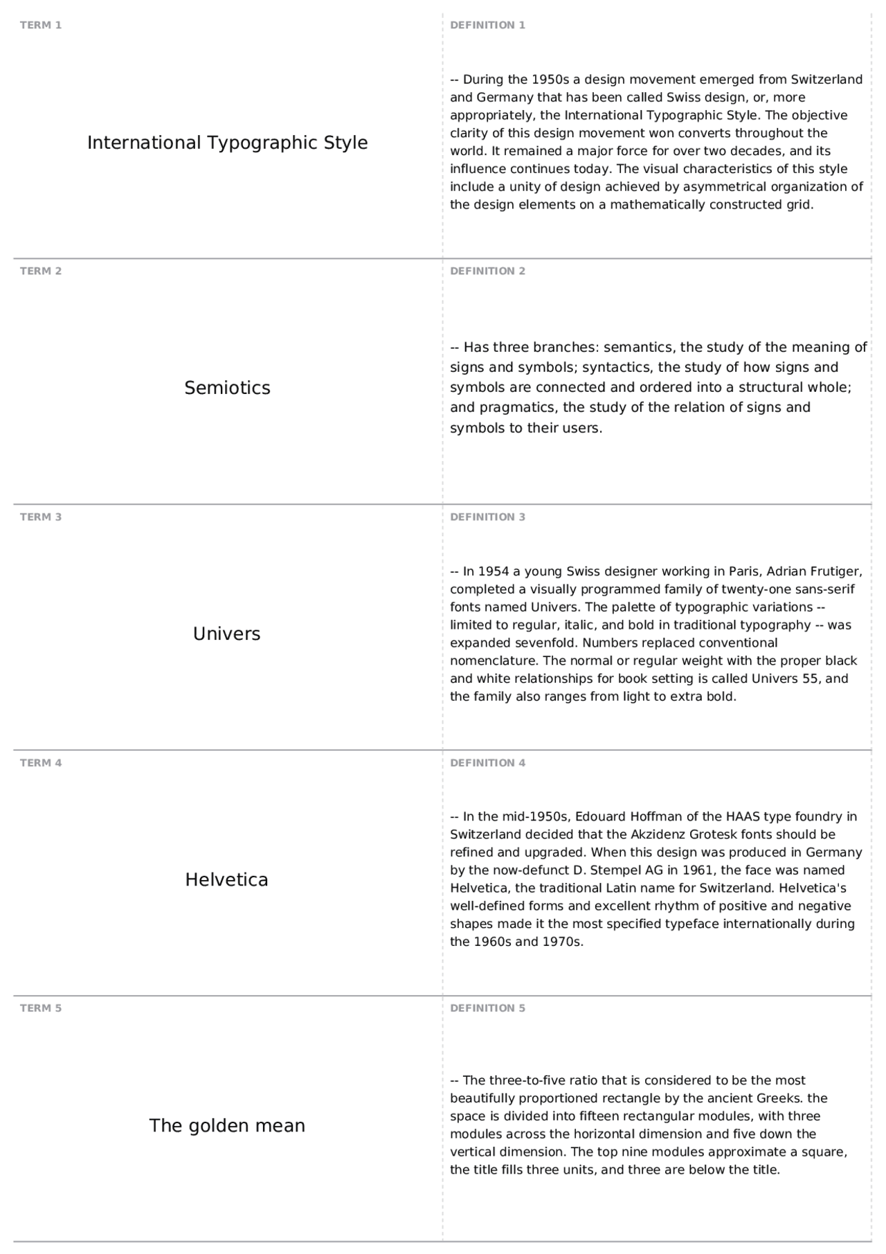 Test [5]. ART 2230 HIS OF GRAPHIC DESIGN Quizzes Art Docsity