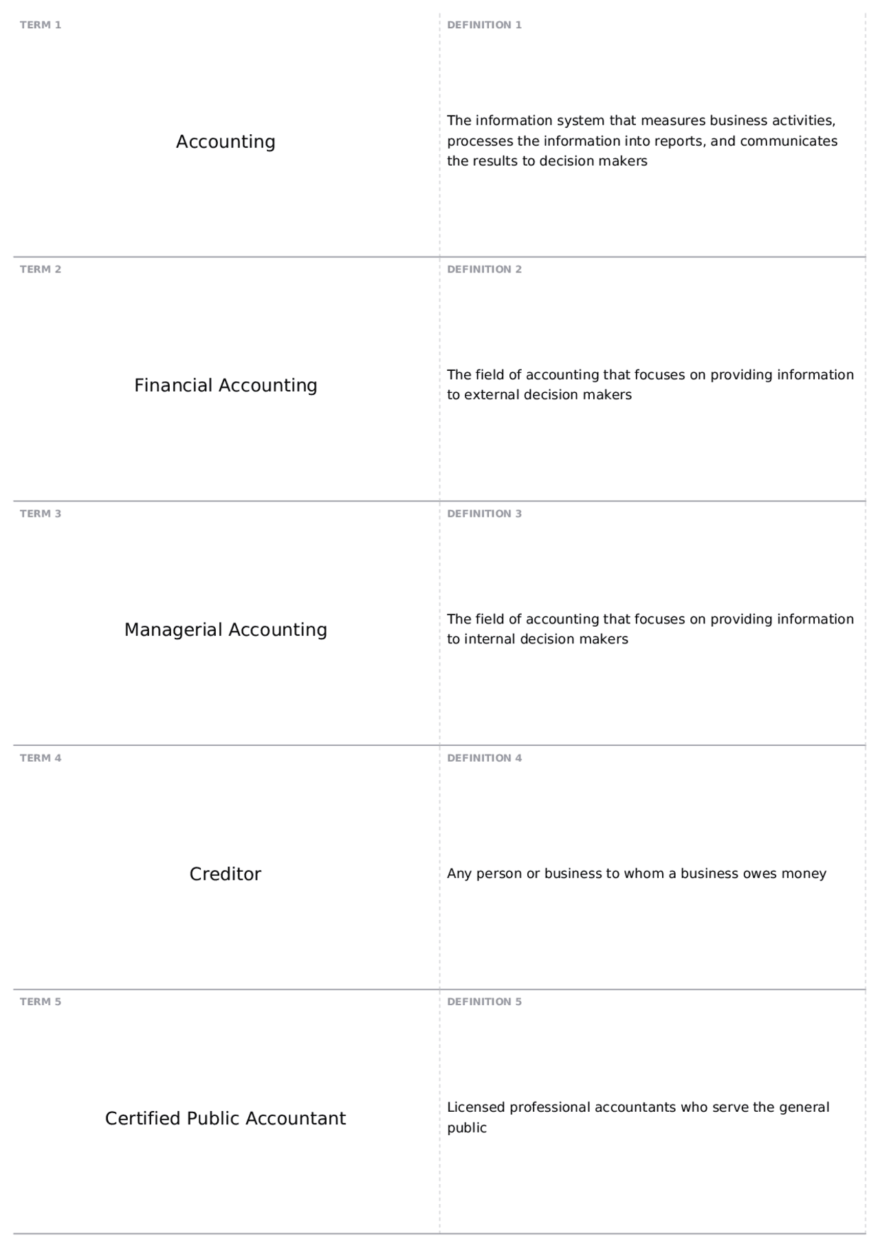 Chapter 1 | ACG 2021 - Principles of Financial Accounting - Docsity