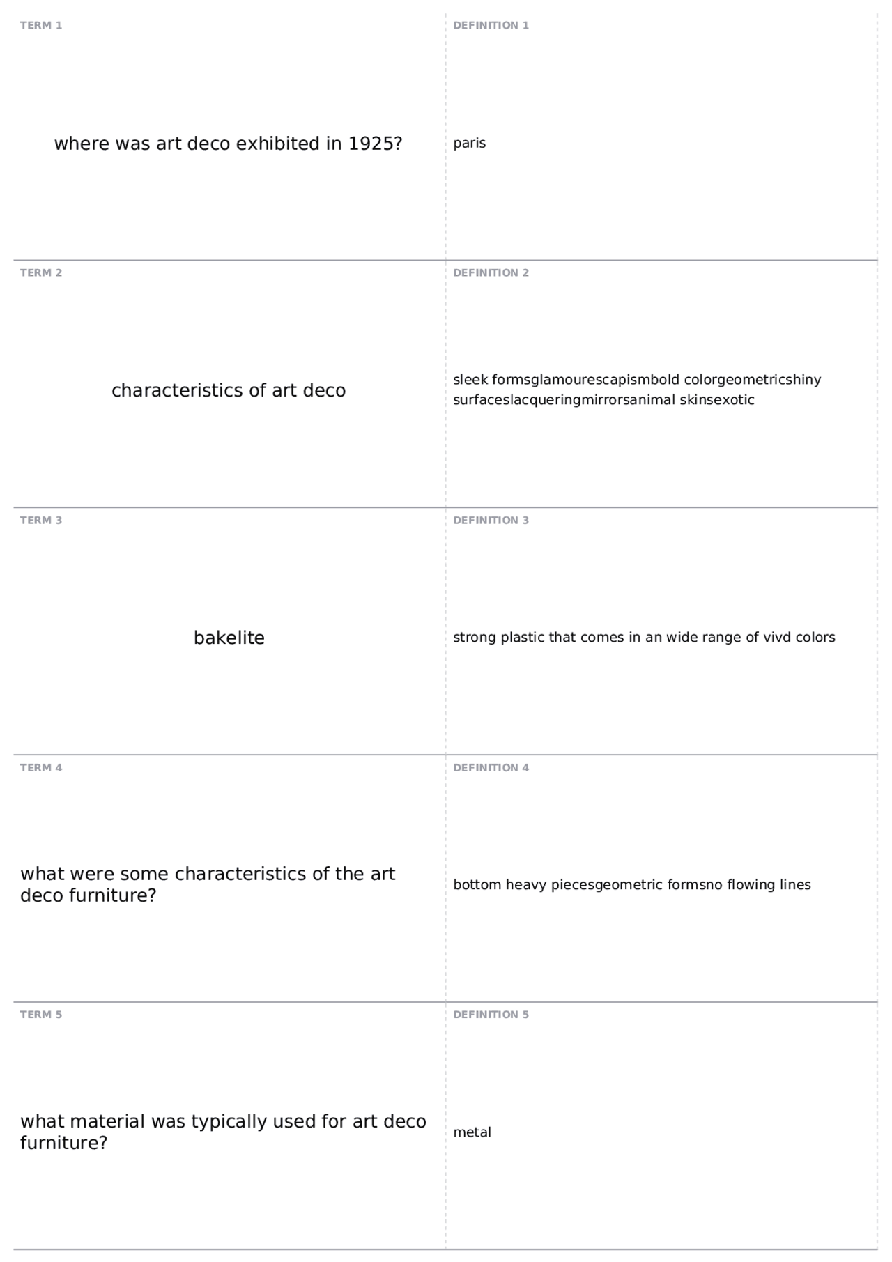 19th & 20th Century: Final Exam | ITDS 3126 - History in Interior ...