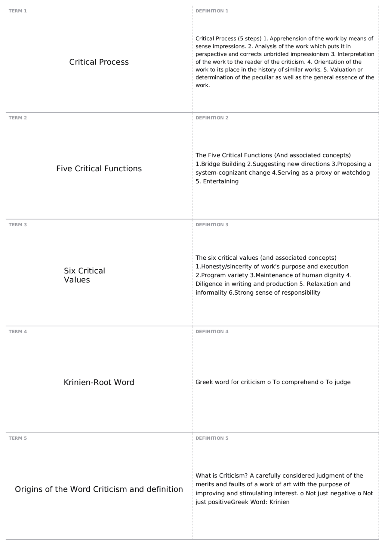 BCA 503 Summer Final | BCA 503 - Critiquing Mass Media | Quizzes The ...
